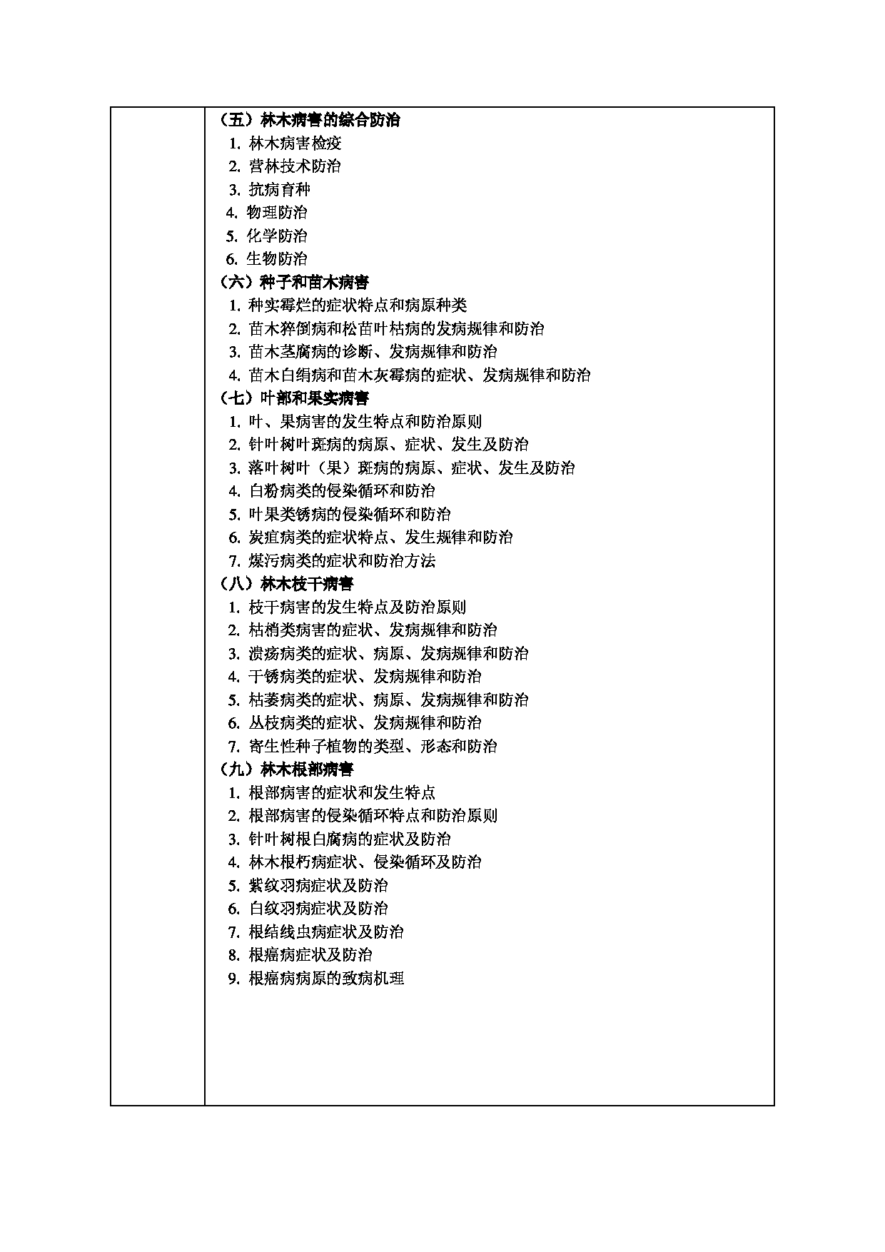 2022考研大纲：甘肃农业大学2022年考研初试科目 732-《林木病理学》考试大纲 考试大纲第2页