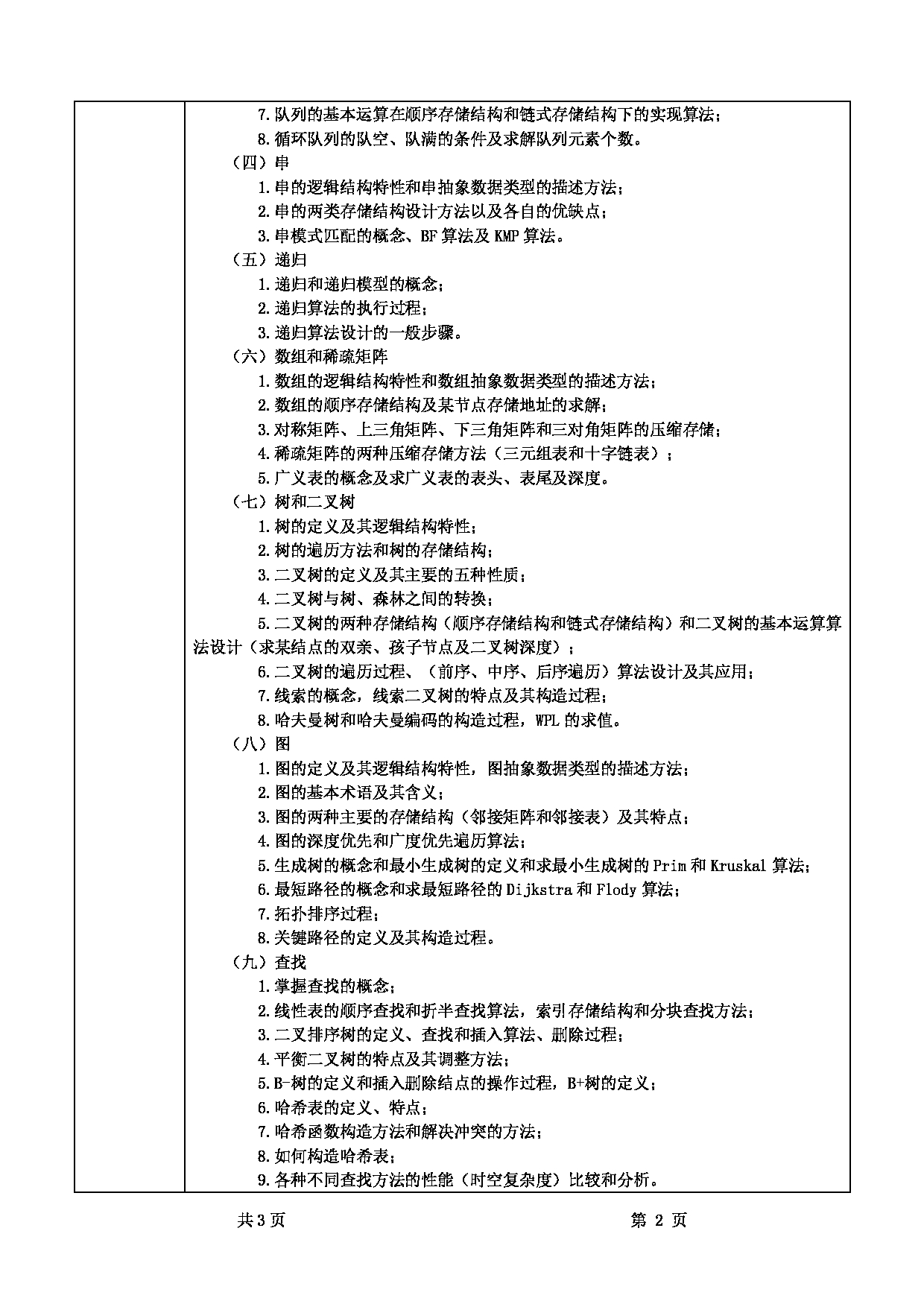 2022考研大纲：甘肃农业大学2022年考研初试科目 849-《数据结构和计算机网络》（“数据结构”部分）考试大纲 考试大纲第2页