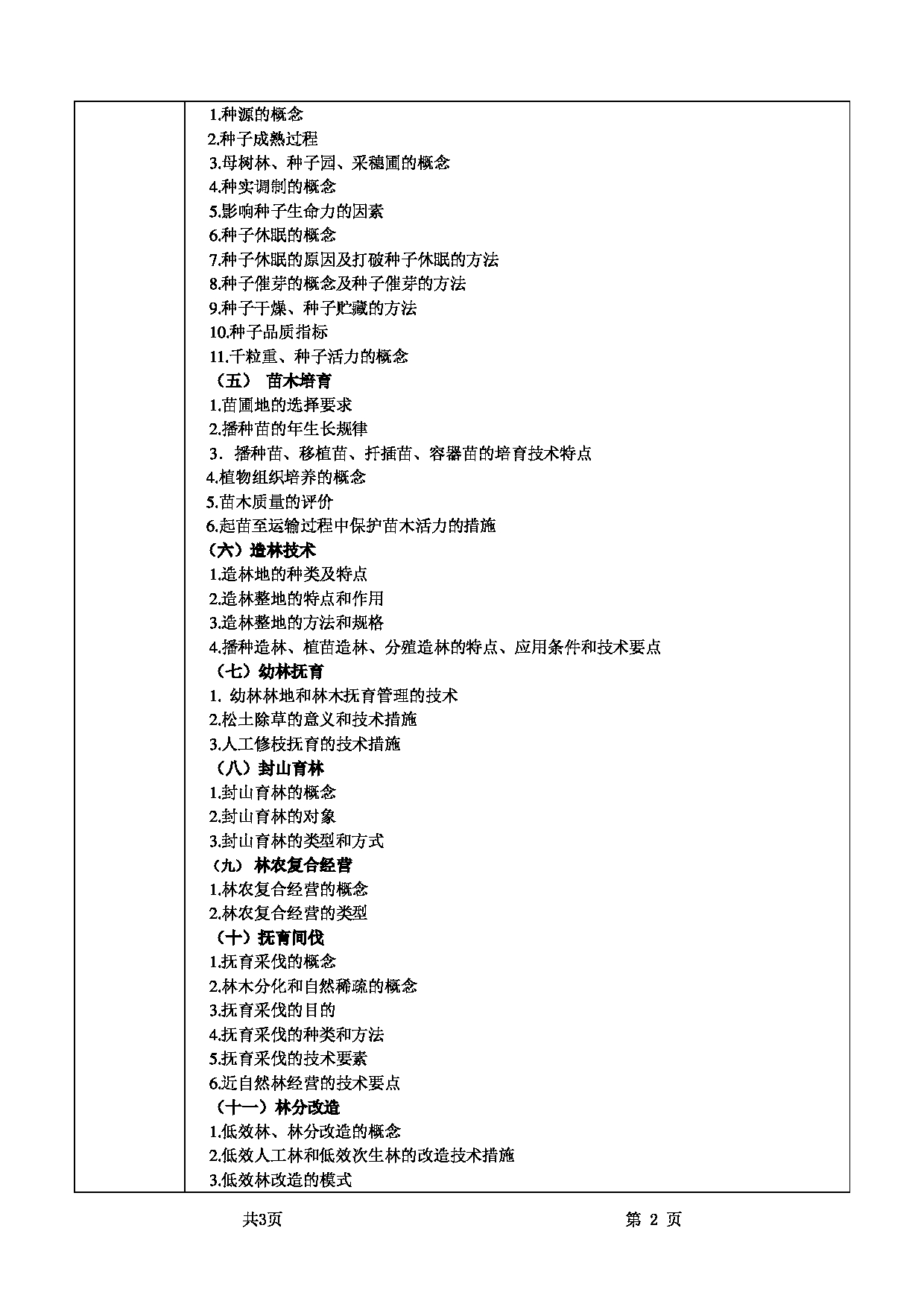 2022考研大纲：甘肃农业大学2022年考研初试科目 345-《林业基础知识综合》（“森林培育学”部分）考试大纲 考试大纲第2页