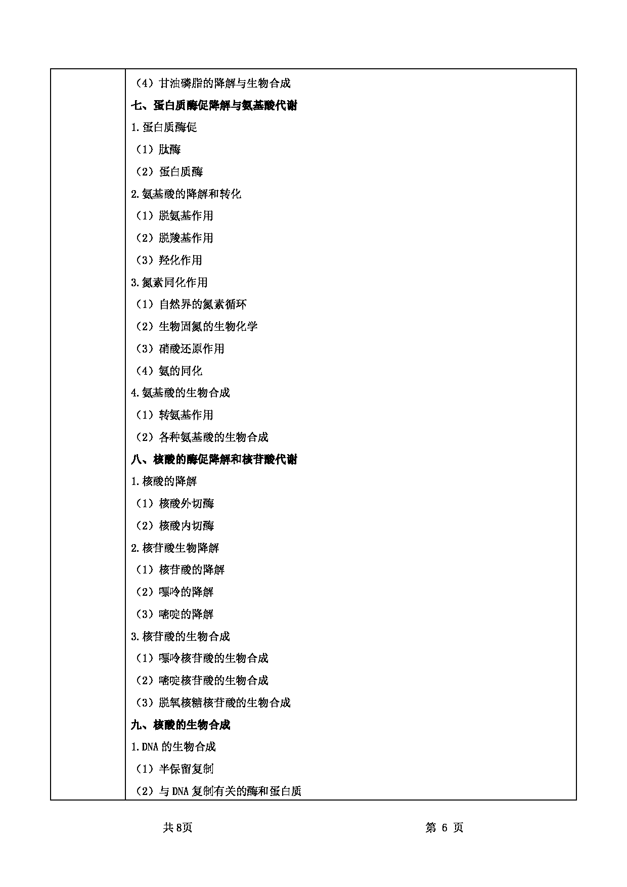 2022考研大纲：甘肃农业大学2022年考研初试科目 832-《基础生物化学》考试大纲 考试大纲第6页