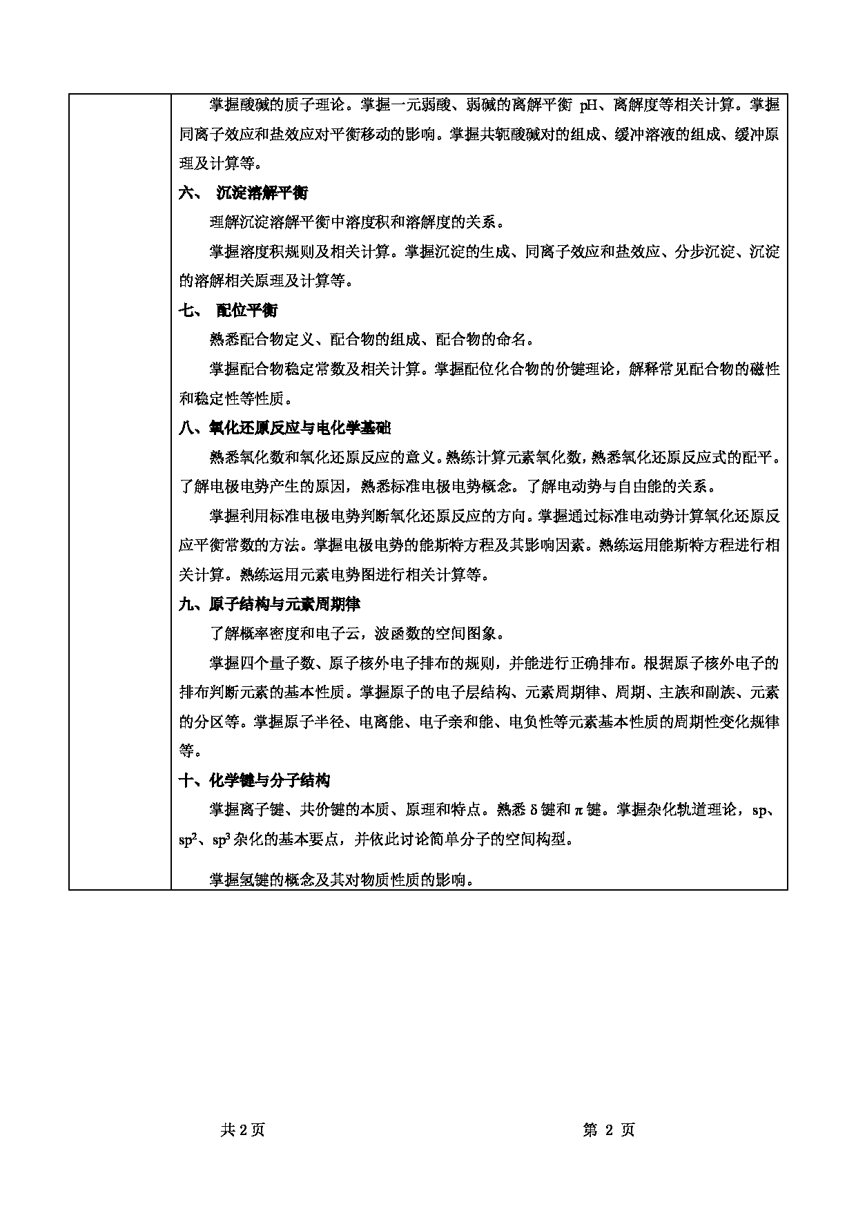 2022考研大纲：甘肃农业大学2022年考研初试科目 857-《普通化学》考试大纲 考试大纲第2页