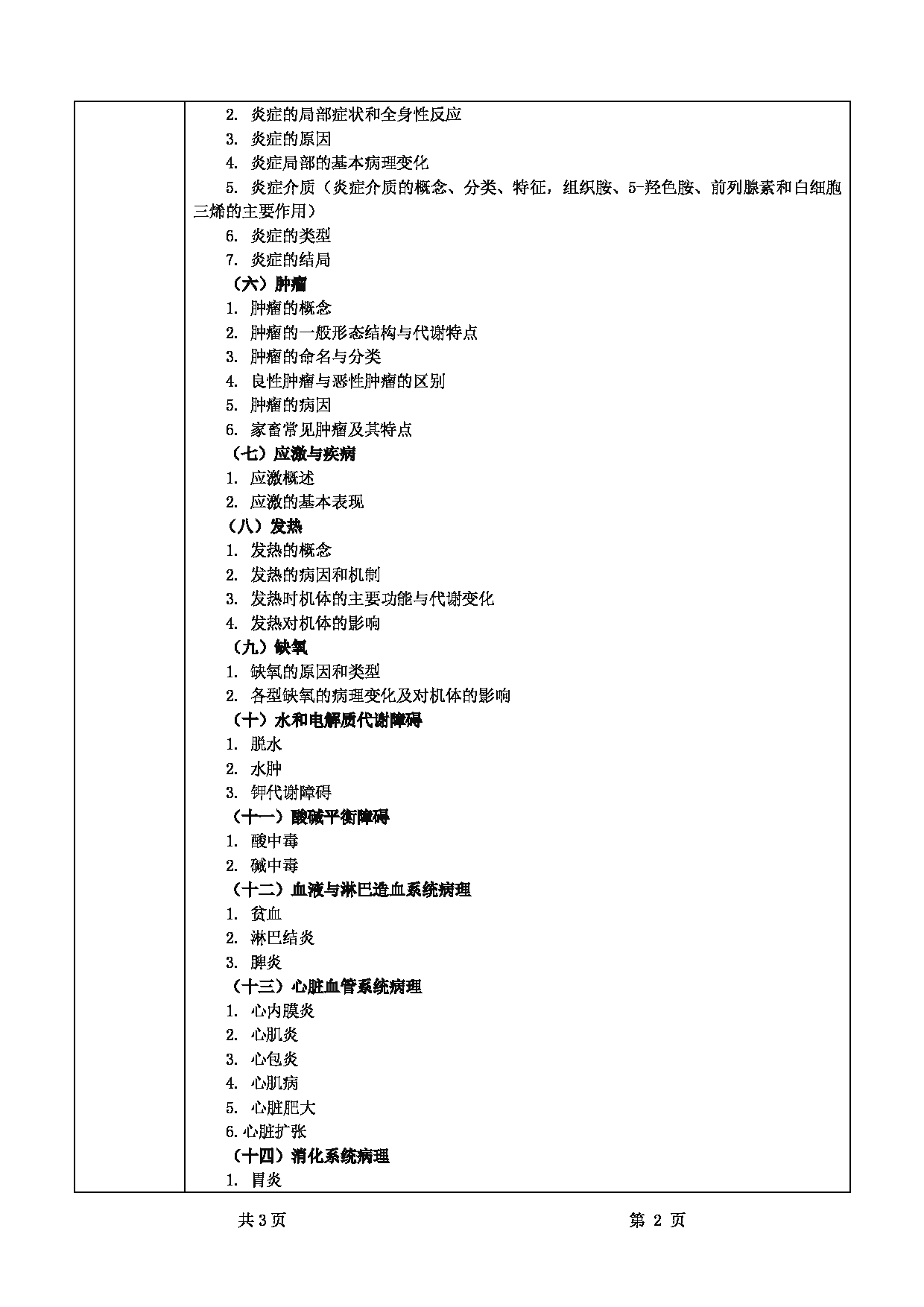 2022考研大纲：甘肃农业大学2022年考研初试科目 343-《兽医基础》（“兽医病理学”部分）考试大纲 考试大纲第2页