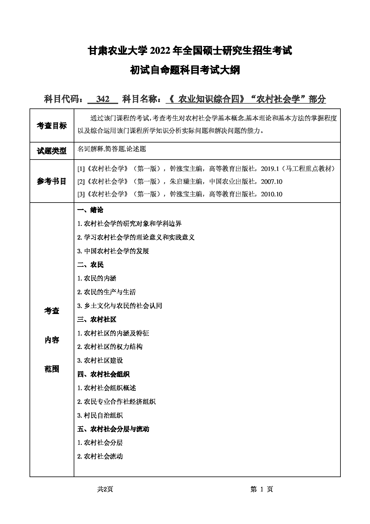 2022考研大纲：甘肃农业大学2022年考研初试科目 342-《农业知识综合四》（“农村社会学”部分）考试大纲 考试大纲第1页