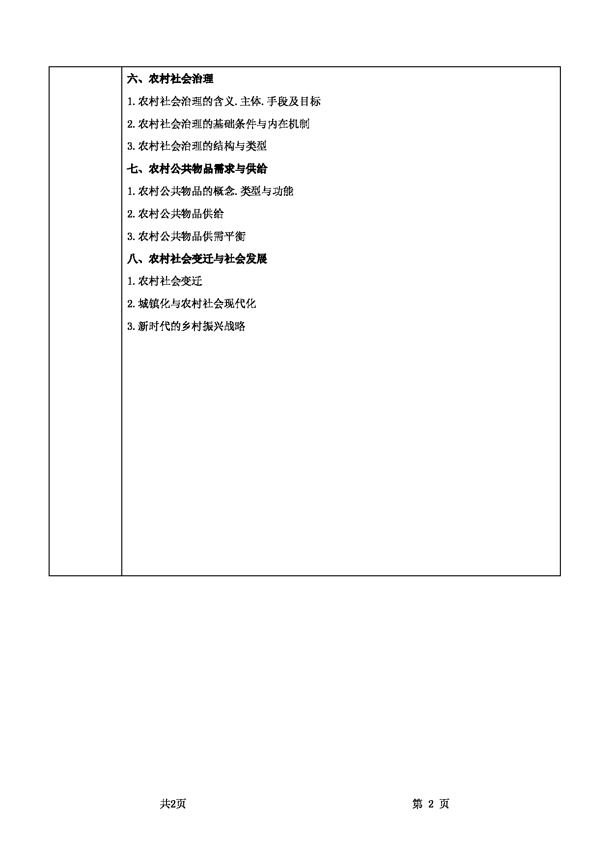 2022考研大纲：甘肃农业大学2022年考研初试科目 342-《农业知识综合四》（“农村社会学”部分）考试大纲 考试大纲第2页