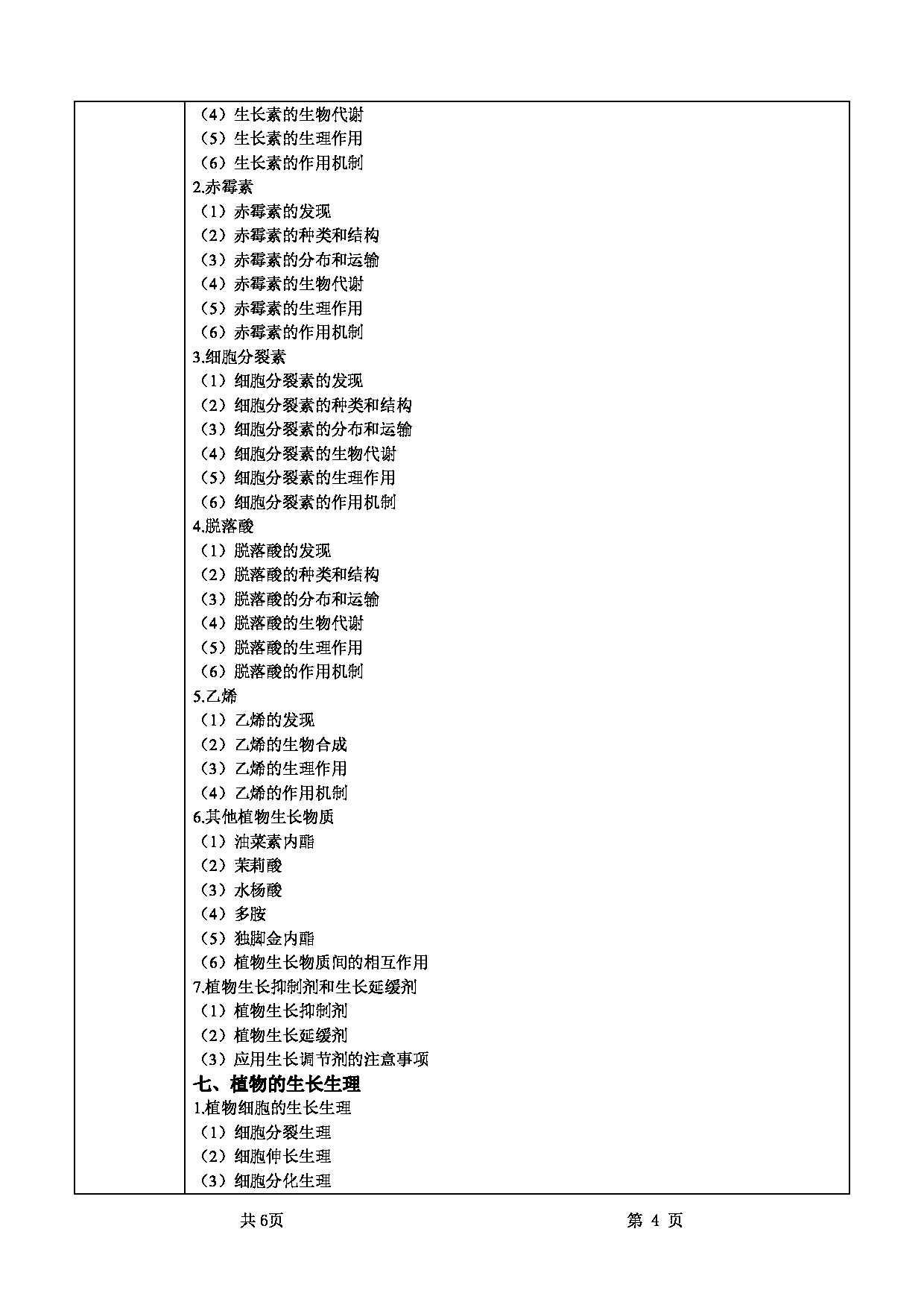 2022考研大纲：甘肃农业大学2022年考研初试科目 715-《植物生理学》考试大纲 考试大纲第4页