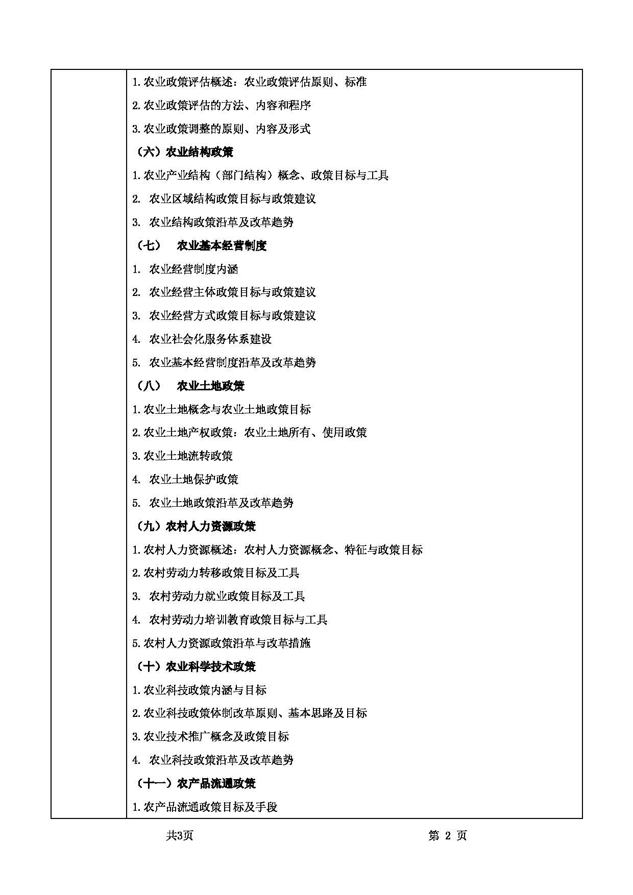 2022考研大纲：甘肃农业大学2022年考研初试科目 342-《农业知识综合四》（“农村政策学”部分）考试大纲 考试大纲第2页