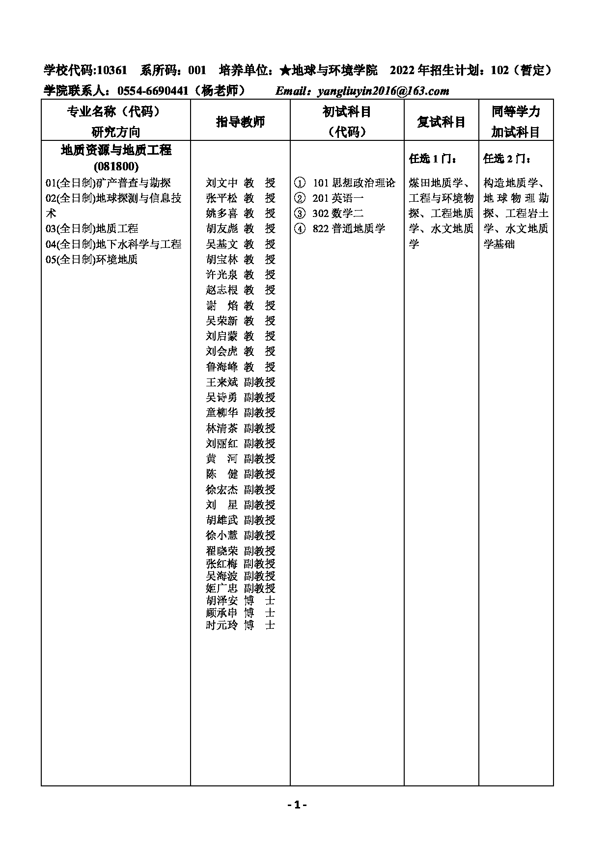 2022考研参考书目：安徽理工大学2022年硕士研究生招生专业目录（含导师及参考书目）第3页