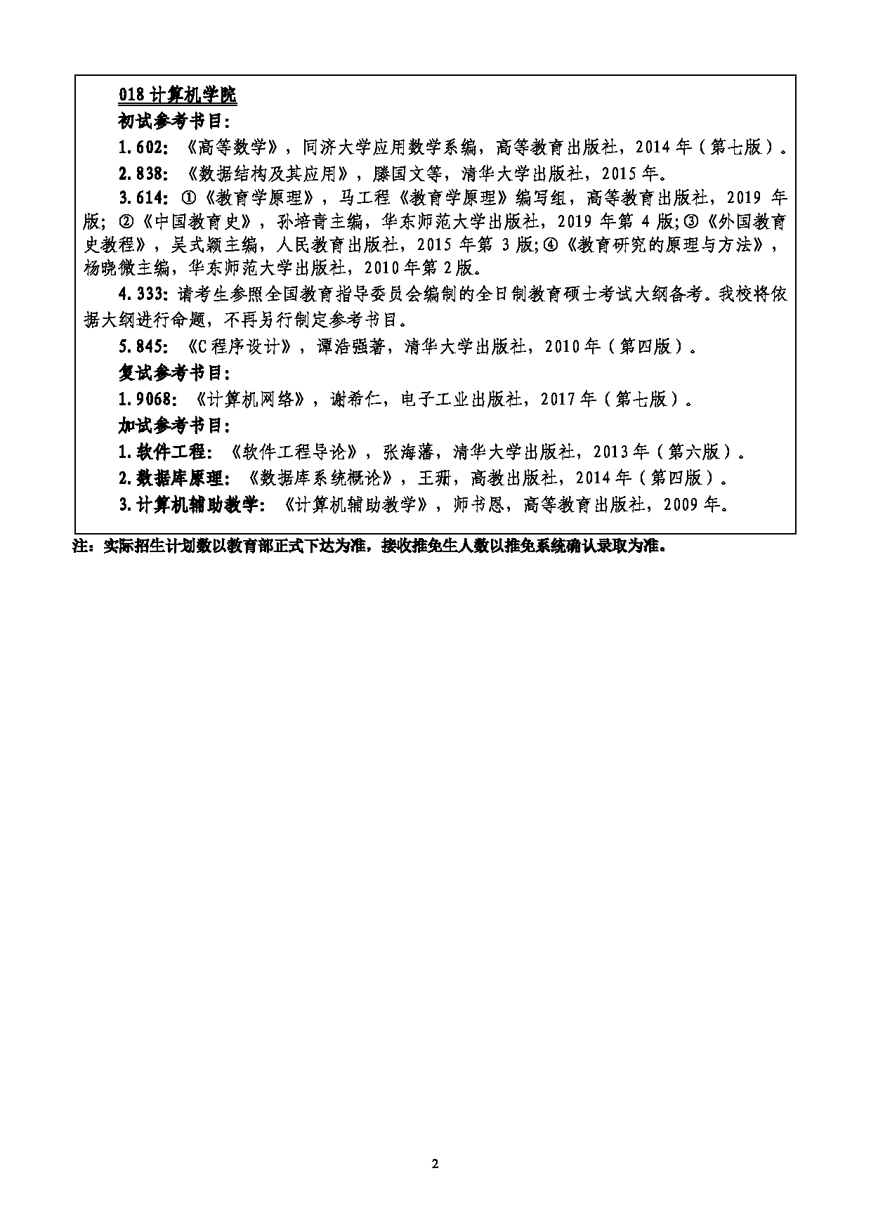 2022考研参考书目：吉林师范大学2022年考研 018计算机学院 考研参考书目第2页