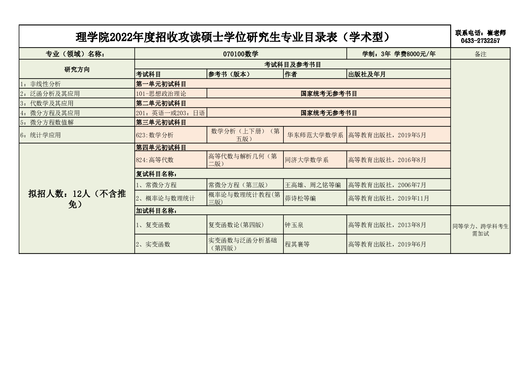 2022考研大纲：延边大学2022年考研 001理学院专业目录 第1页