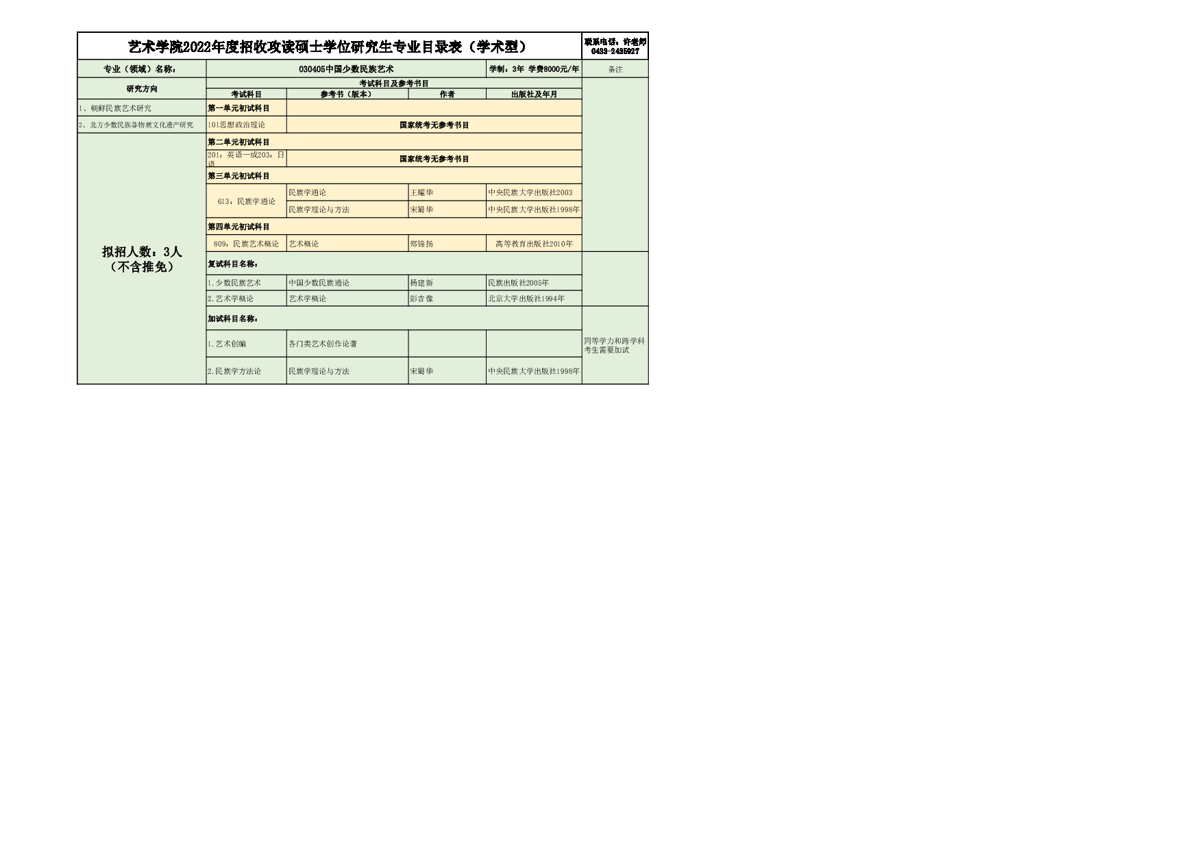 2022考研大纲：延边大学2022年考研 013艺术学院专业目录 第1页