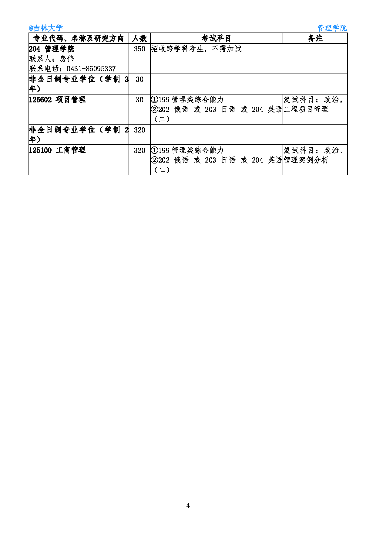 2022考研参考书目：吉林大学2022年硕士研究生招生参考书目第5页