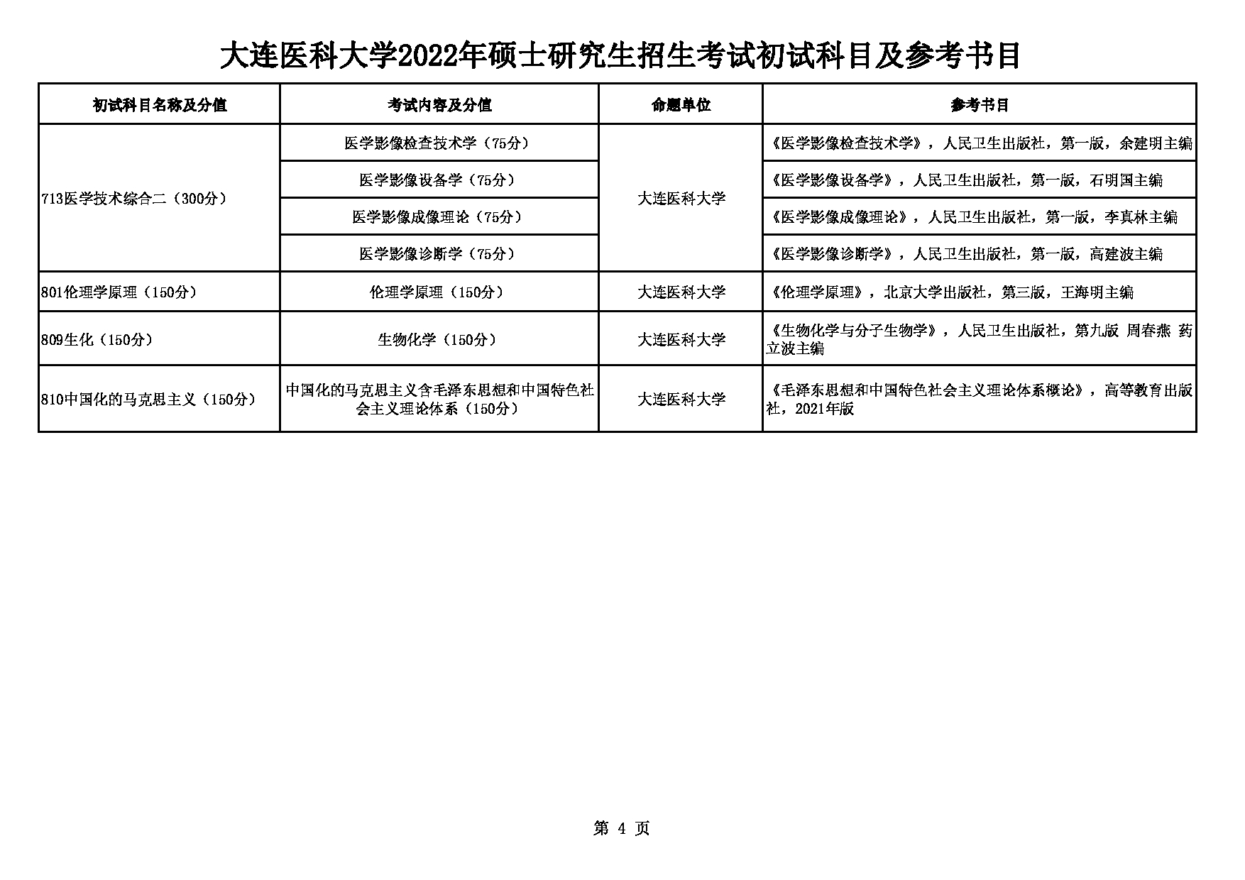 2022考研参考书目：大连医科大学2022年硕士研究生招生考试初试科目及参考书目第4页