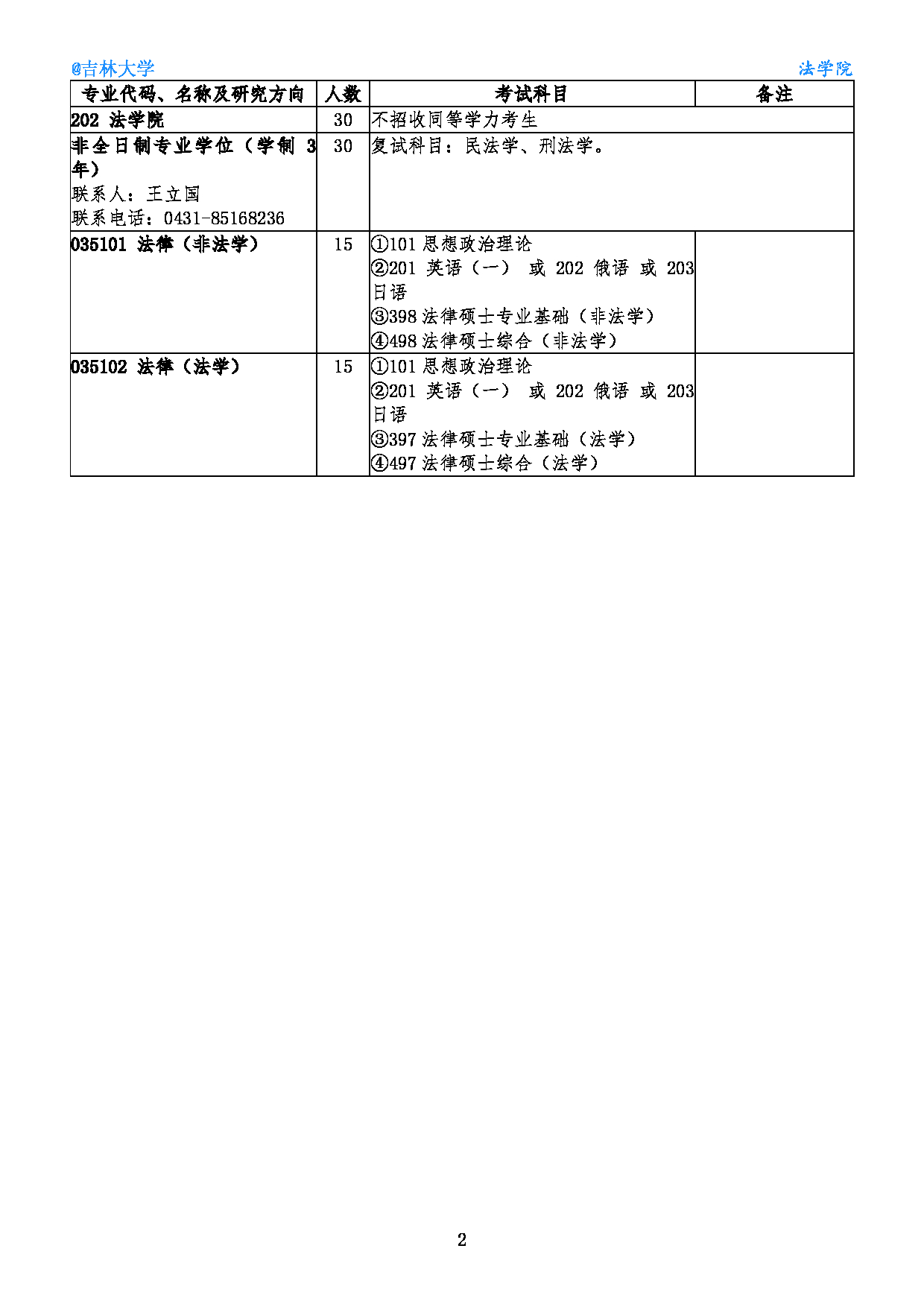 2022考研参考书目：吉林大学2022年硕士研究生招生参考书目第3页