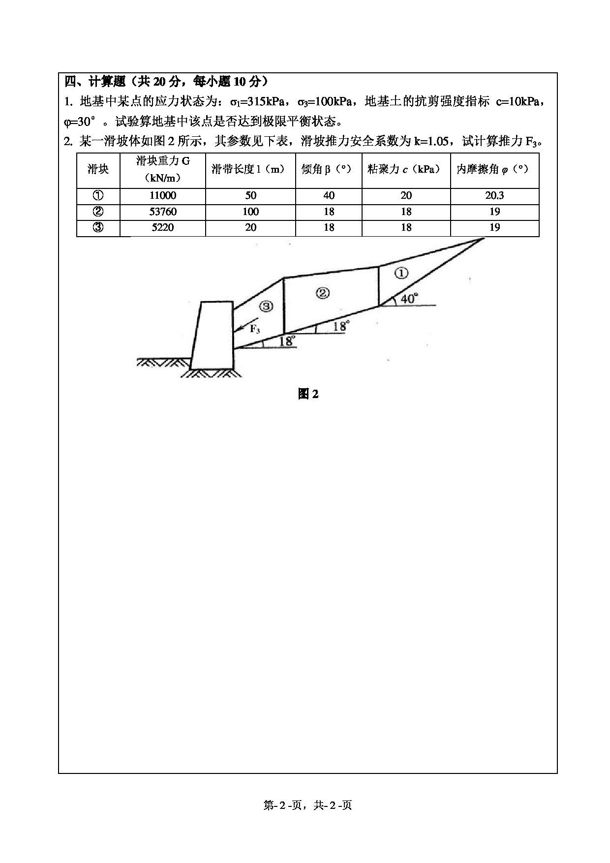 2021考研真题：绍兴文理学院2021年考研自命题科目 842 工程地质学 考试真题第2页