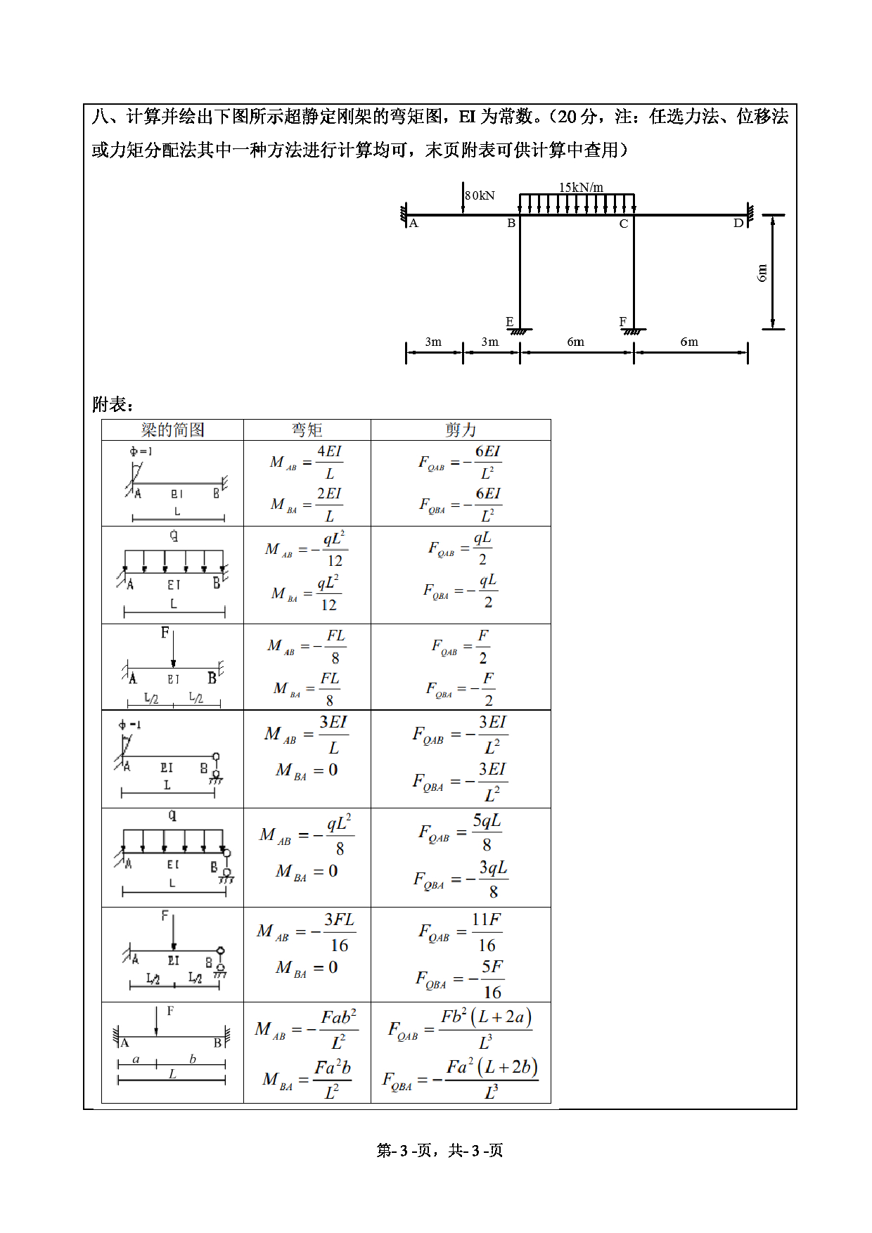 2021考研真题：绍兴文理学院2021年考研自命题科目 843 结构力学 考试真题第3页