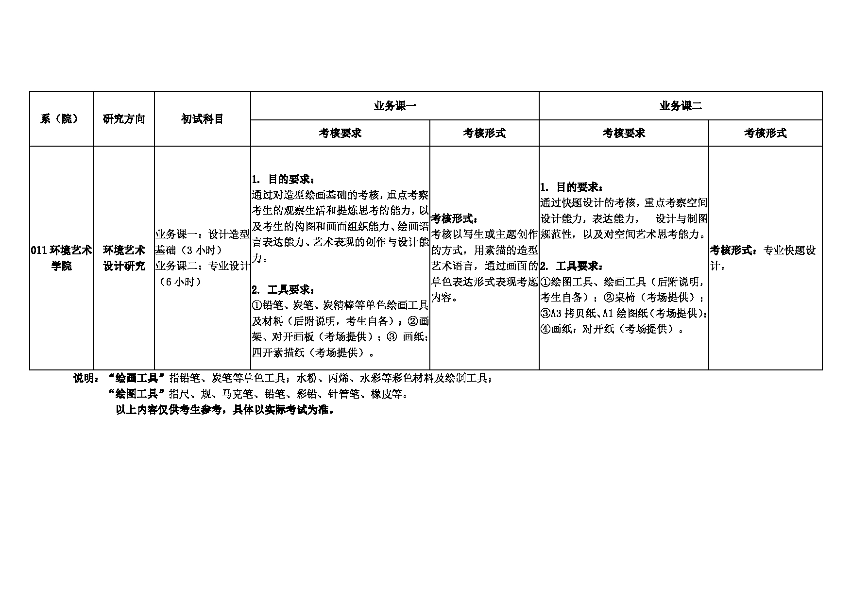 2022考研大纲：湖北美术学院2022年硕士研究生入学考试（初试 自命题科目）大纲（设计学 艺术设计）第2页