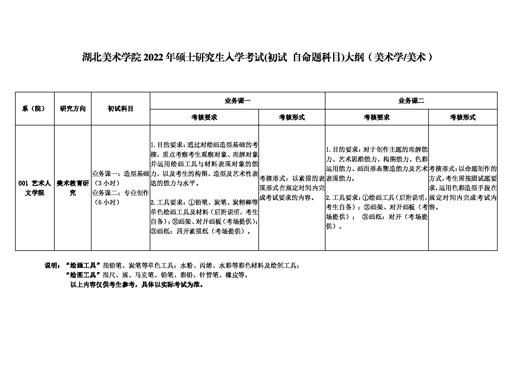 2022考研大纲：湖北美术学院2022年硕士研究生入学考试（初试 自命题科目）大纲（美术学 美术）第1页