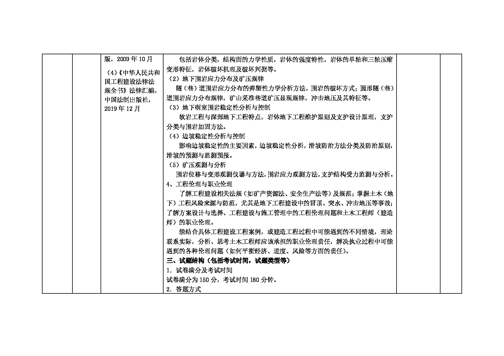 2022考研大纲：中国矿业大学2022年考研单独考试 972土木水利联考（单） 考试大纲第2页