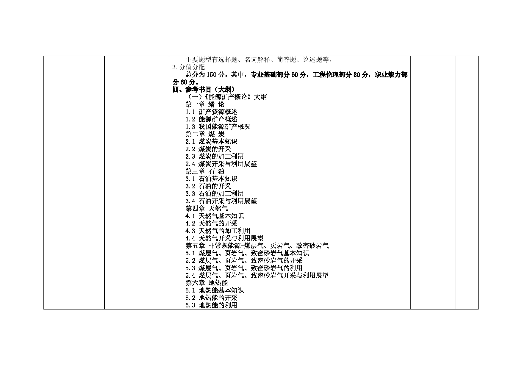 2022考研大纲：中国矿业大学2022年考研单独考试 971资源与环境联考（单） 考试大纲第2页