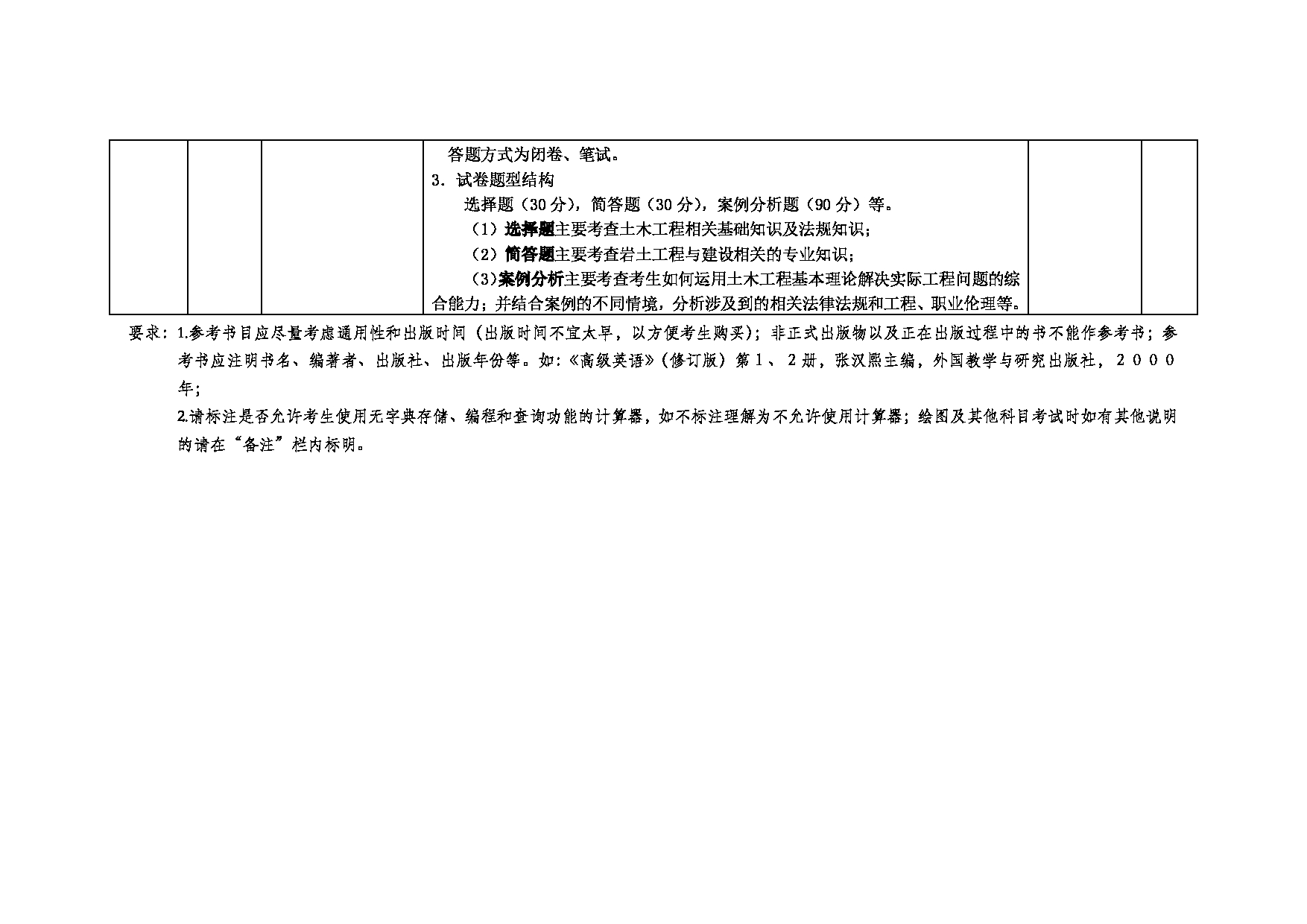 2022考研大纲：中国矿业大学2022年考研单独考试 972土木水利联考（单） 考试大纲第3页