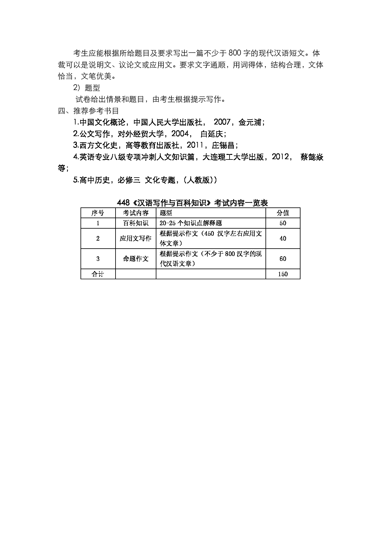 2022考研大纲：上海海洋大学2022年考研自命题科目 448汉语写作与百科知识 考试大纲第2页