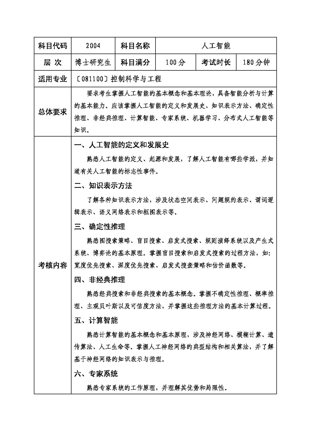 2022考研大纲：西南科技大学2022年博士自命题科目 2004 人工智能 考试大纲第1页