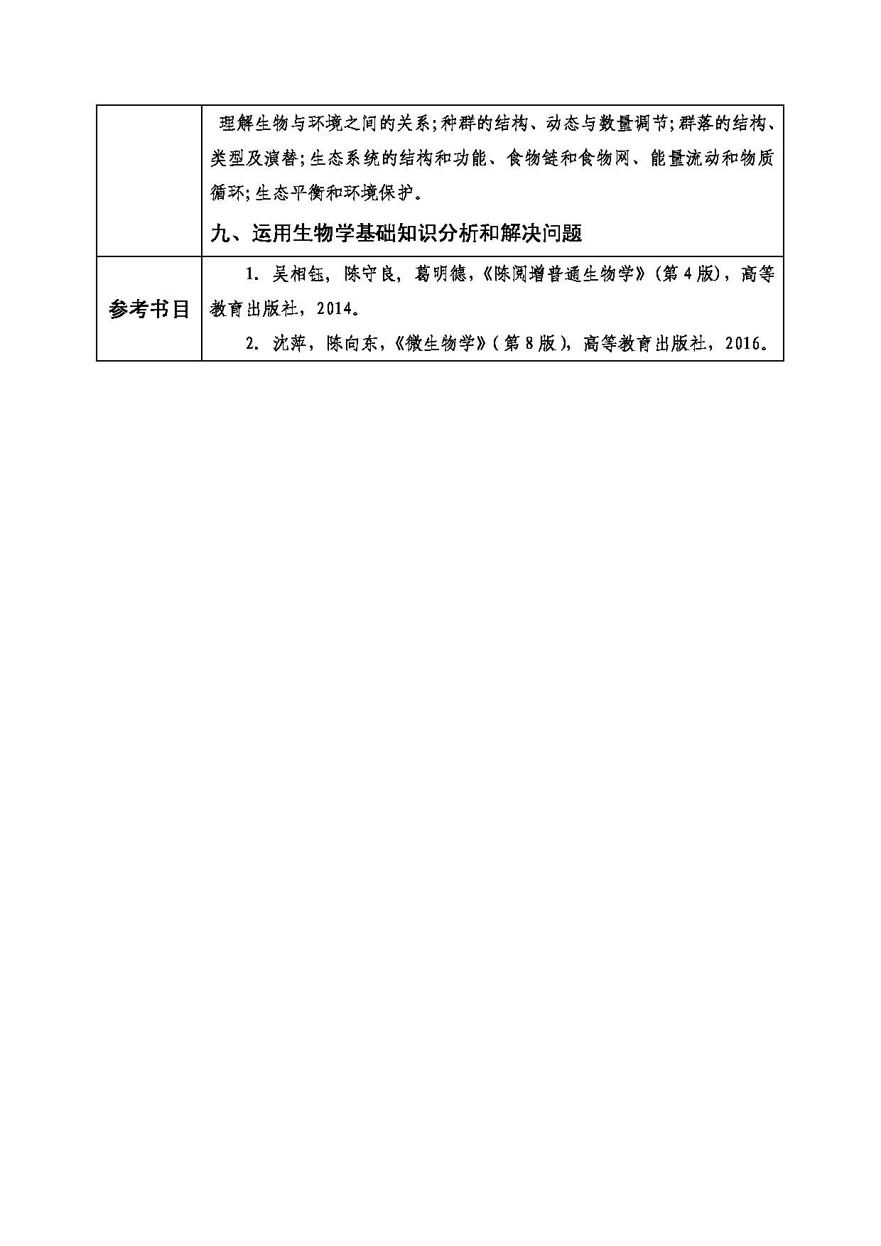 2022考研大纲：西南科技大学2022年博士自命题科目 2007 生物学综合 考试大纲第2页