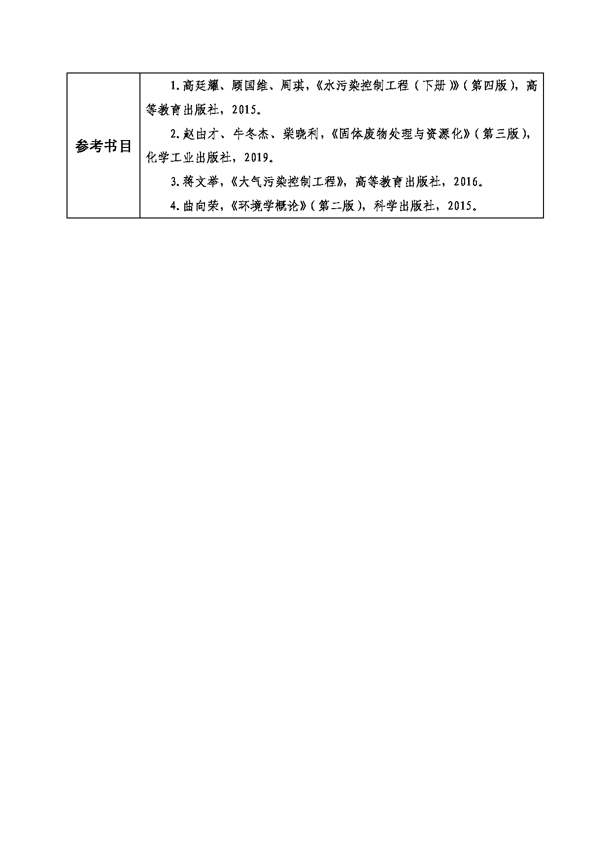 2022考研大纲：西南科技大学2022年博士自命题科目 3005 环境科学与工程综合 考试大纲第2页