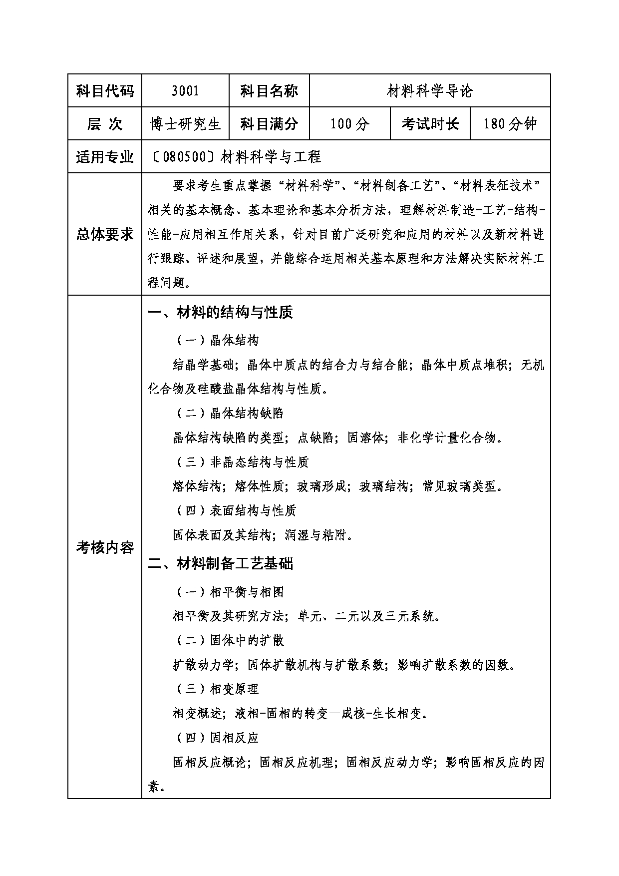 2022考研大纲：西南科技大学2022年博士自命题科目 3001 材料科学导论 考试大纲第1页