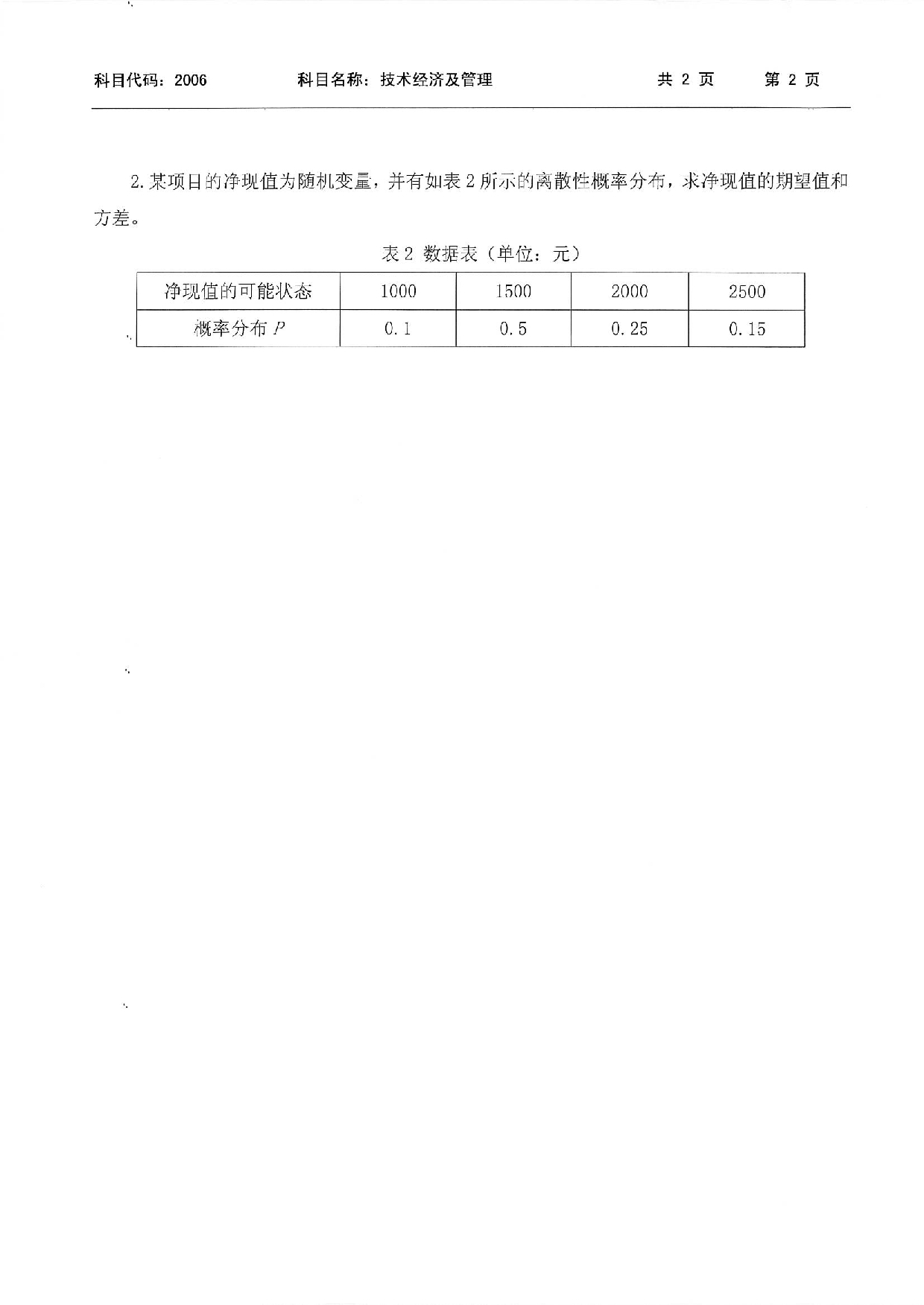 2022考博真题：西南科技大学2022年考博科目 2006 技术经济及管理 考试真题第2页