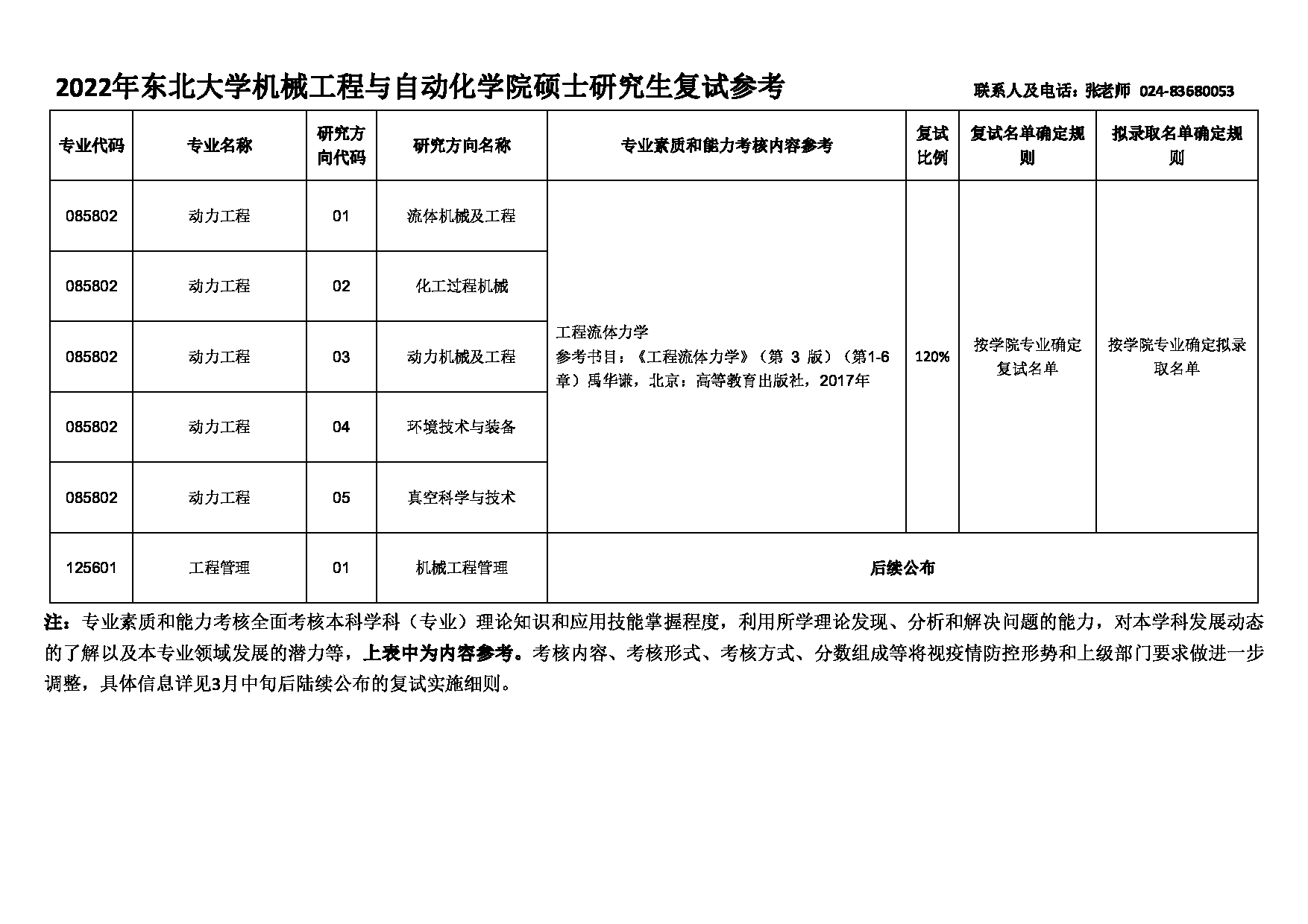 2022考研大纲：东北大学2022年考研复试 机械工程与自动化学院 考试参考信息第3页