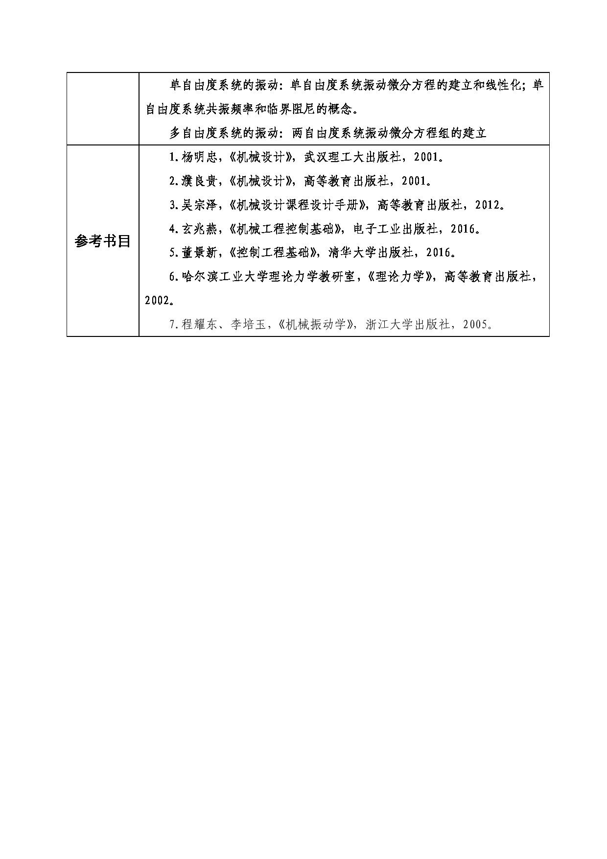 2022考研大纲：西南科技大学2022年博士自命题科目 3008 机械工程综合 考试大纲第4页