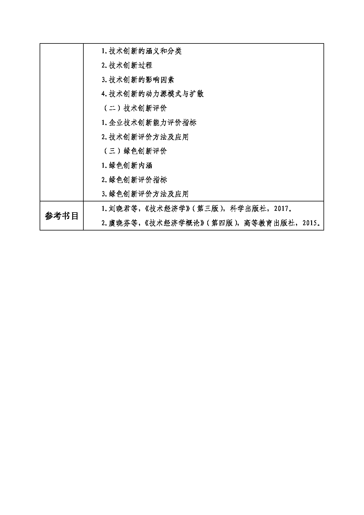 2022考研大纲：西南科技大学2022年博士自命题科目 2006 技术经济及管理 考试大纲第4页