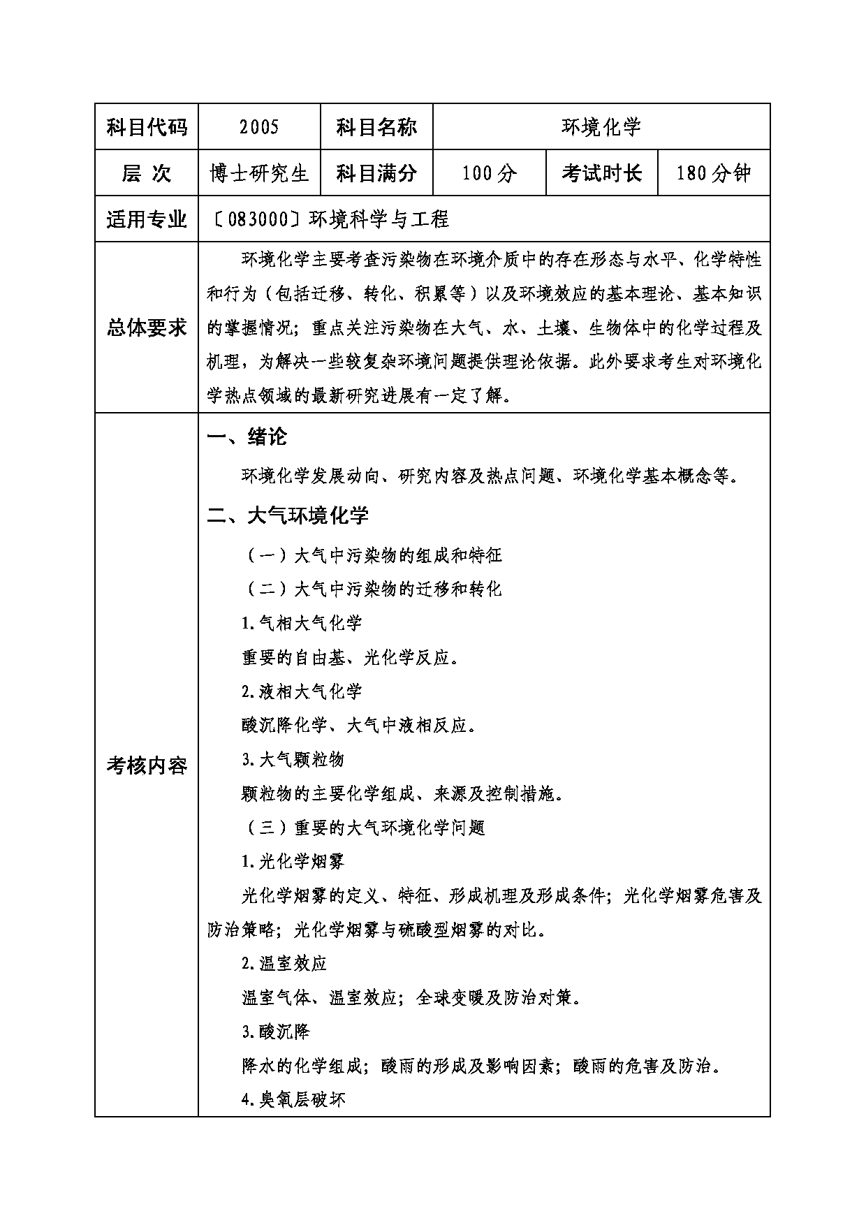 2022考研大纲：西南科技大学2022年博士自命题科目 2005 环境化学 考试大纲第1页