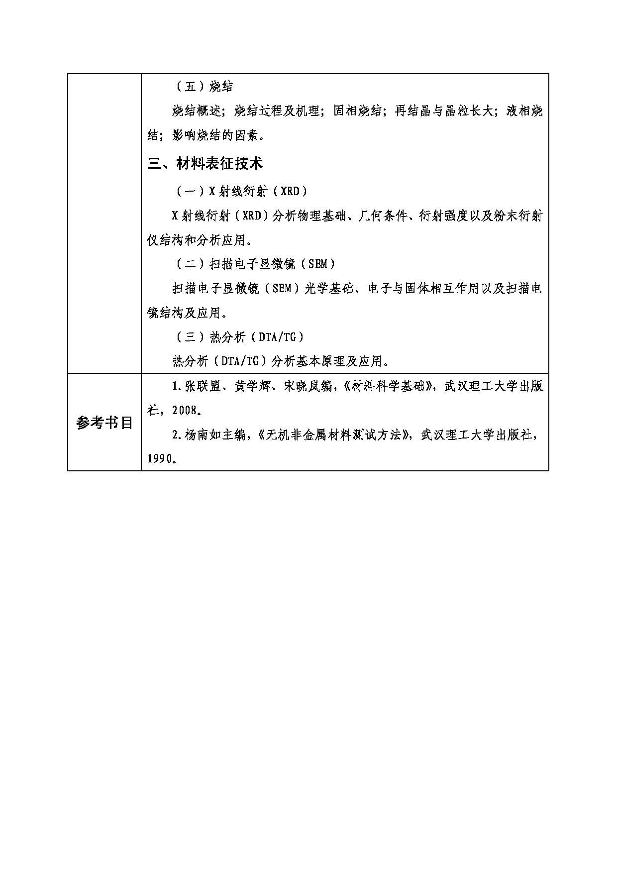 2022考研大纲：西南科技大学2022年博士自命题科目 3001 材料科学导论 考试大纲第2页