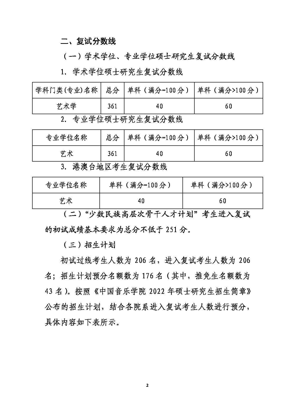 中国音乐学院2022年考研复试分数线第2页