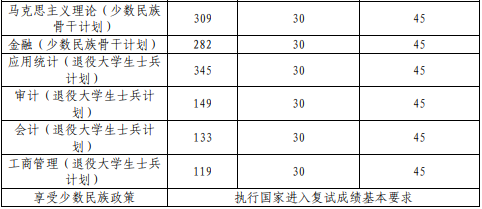 兰州财经大学2.png