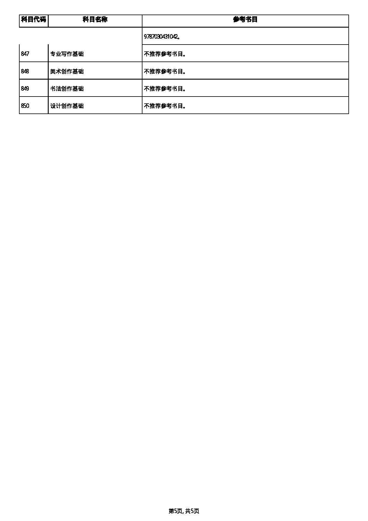 宁夏大学2022年初试考试科目第5页