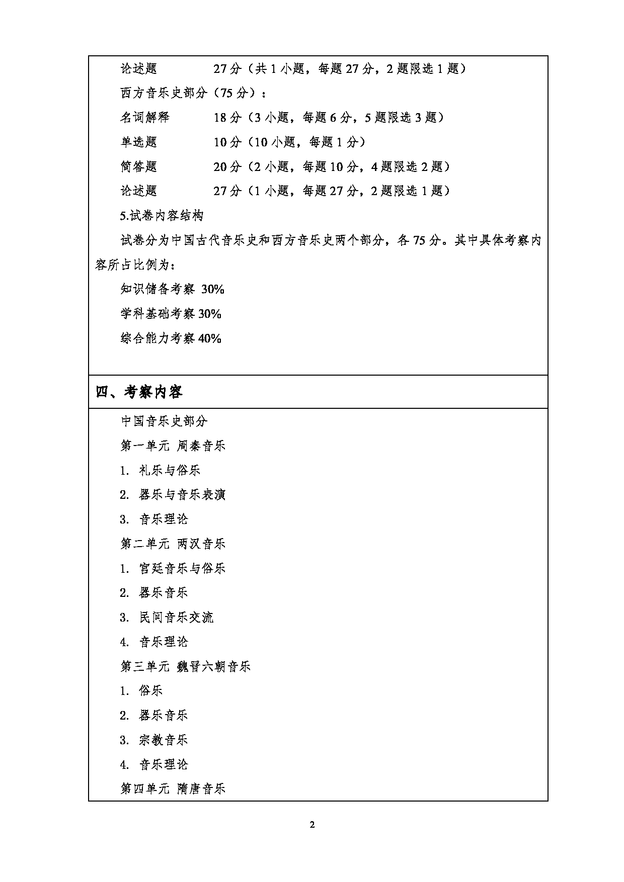 2023考研大纲：江汉大学2023年考研自命题科目 704音乐理论 考试大纲第2页