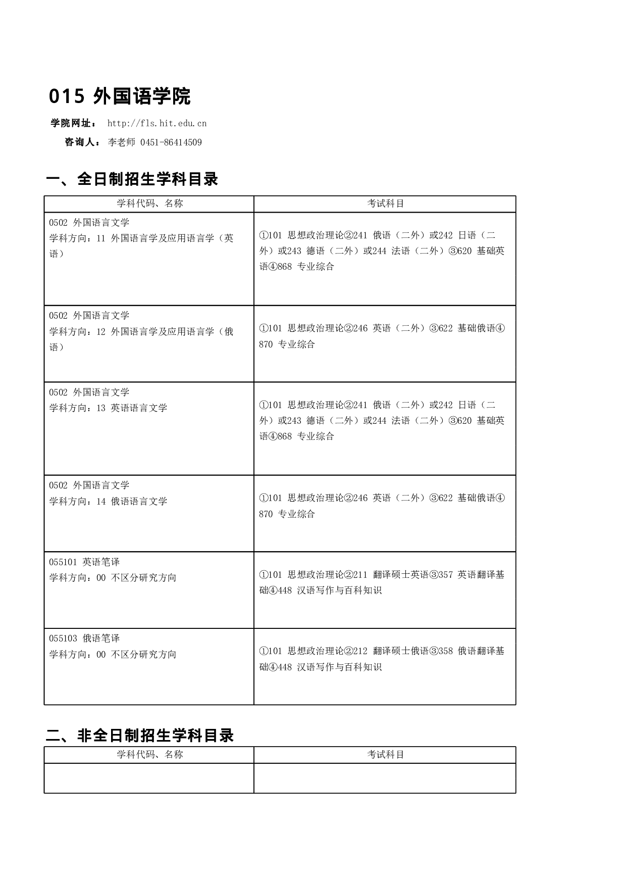 2023招生目录：哈尔滨工业大学2023年 外国语学院 研究生招生专业目录第1页