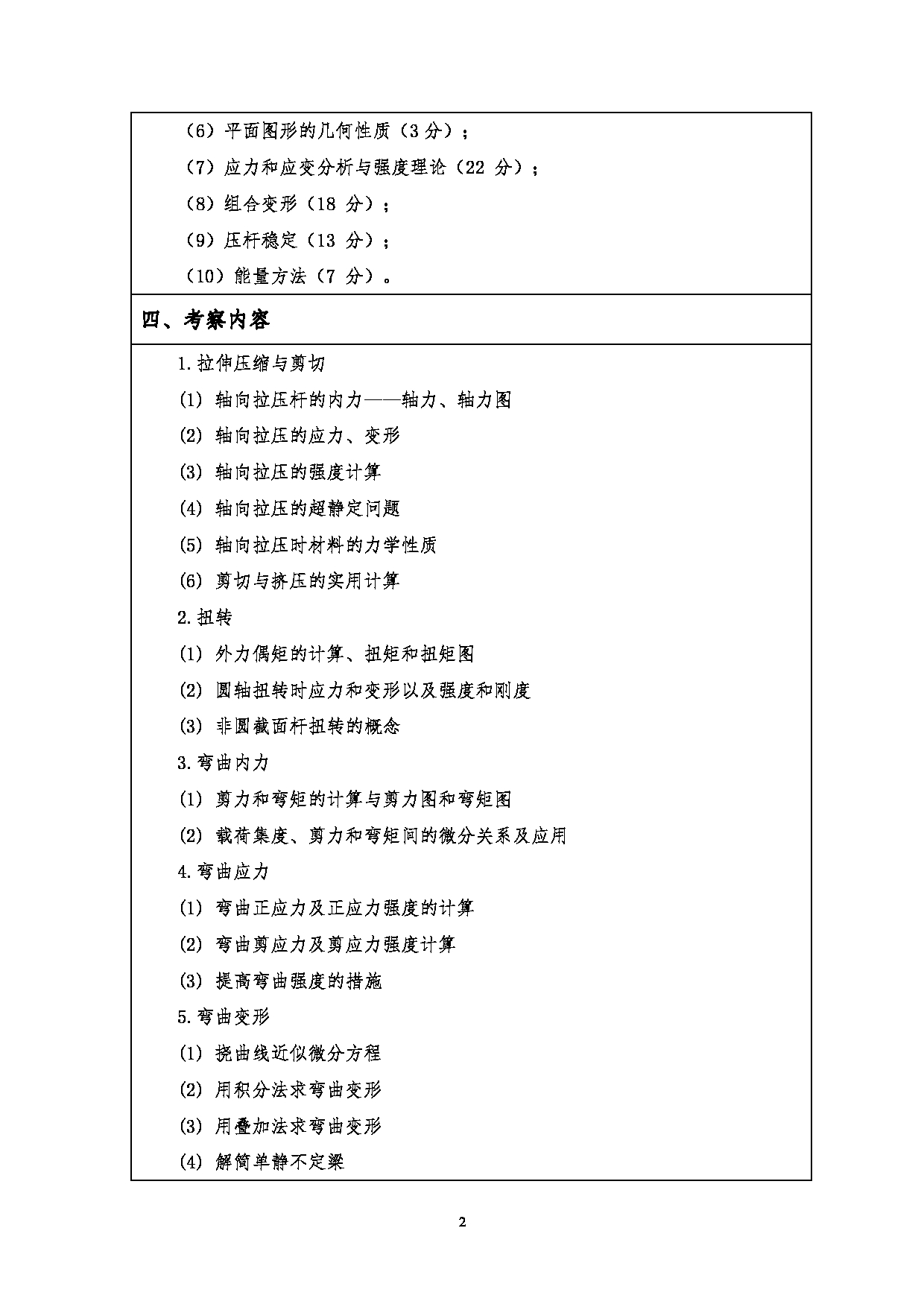 2023考研大纲：江汉大学2023年考研自命题科目 808材料力学 考试大纲第2页