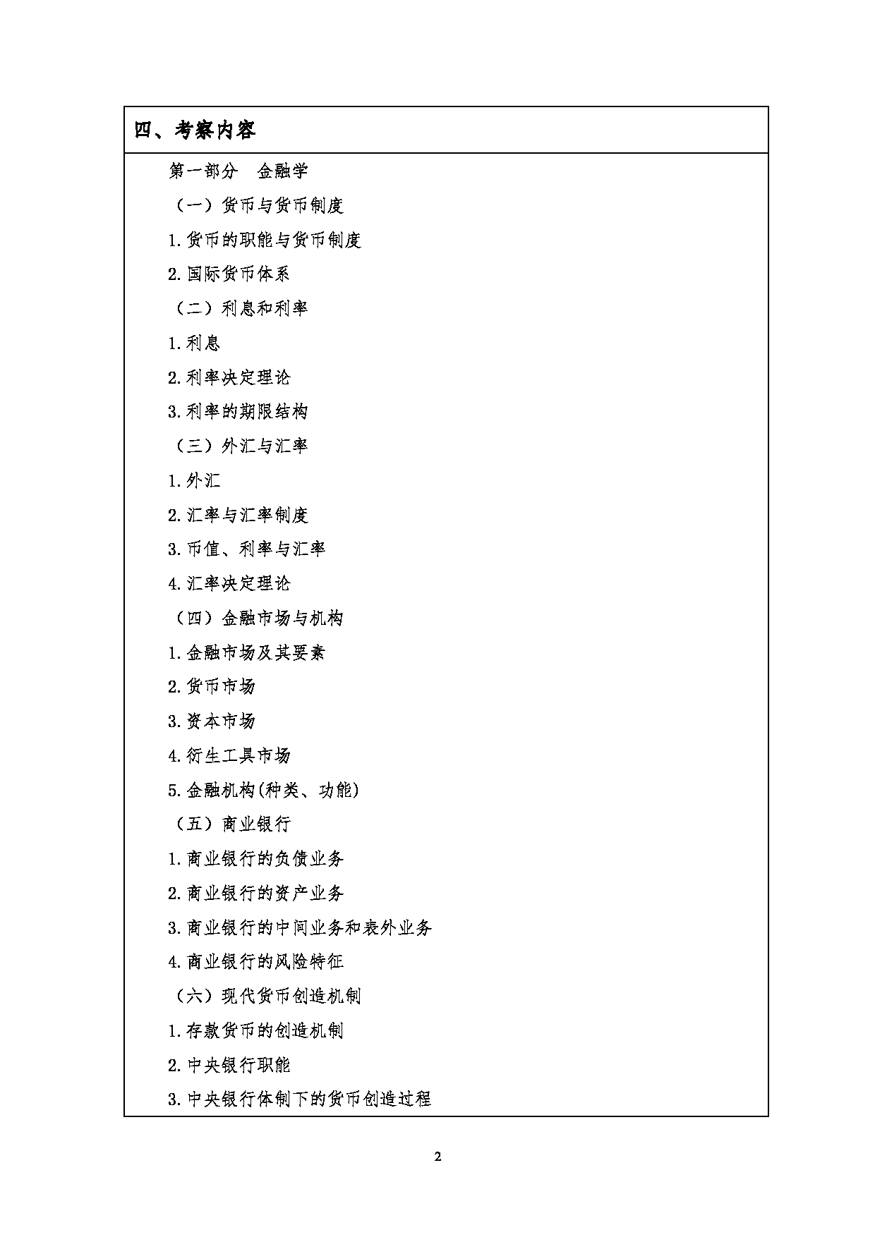 2023考研大纲：江汉大学2023年考研自命题科目 431金融学综合 考试大纲第2页