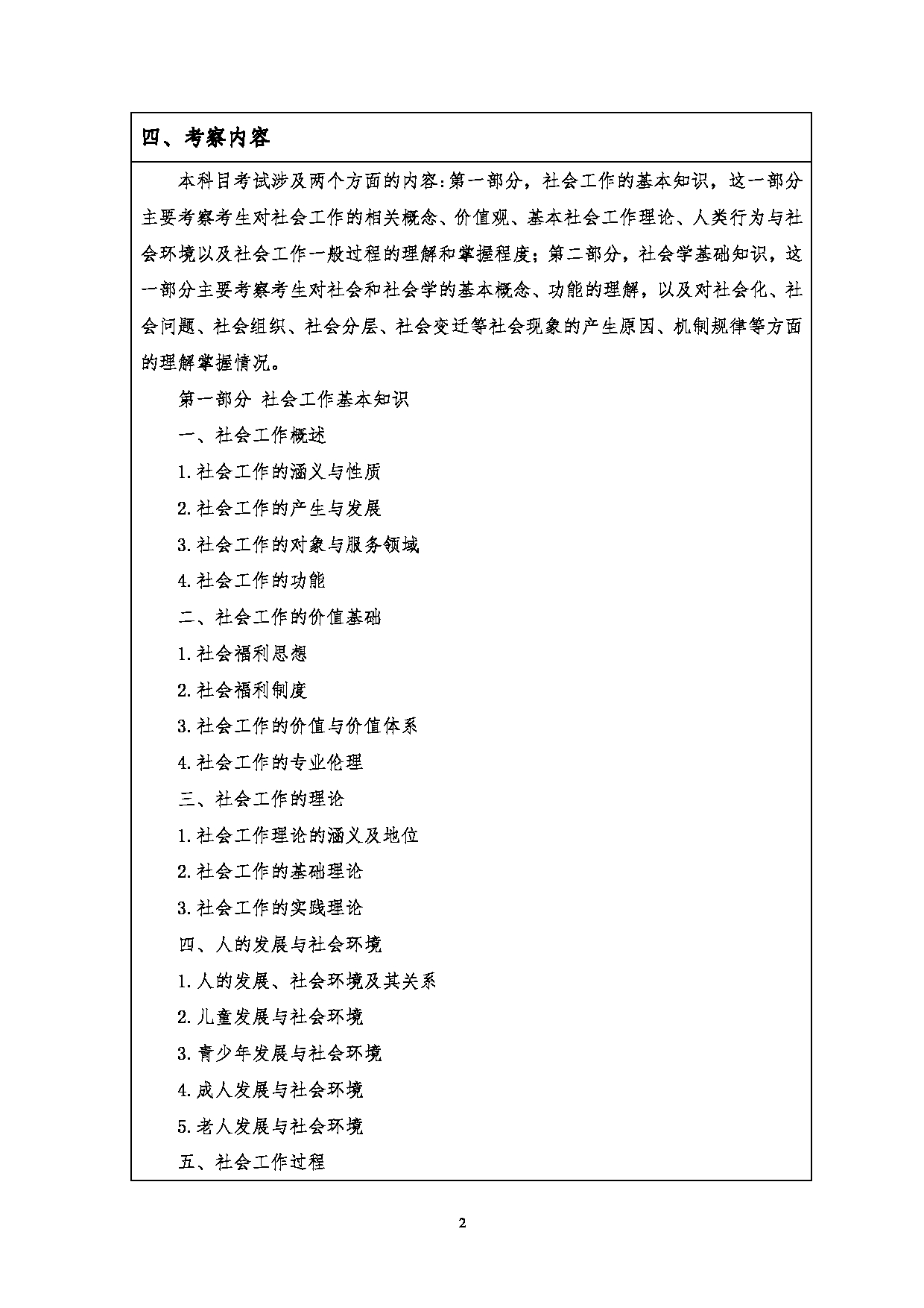 2023考研大纲：江汉大学2023年考研自命题科目 331社会工作原理 考试大纲第2页