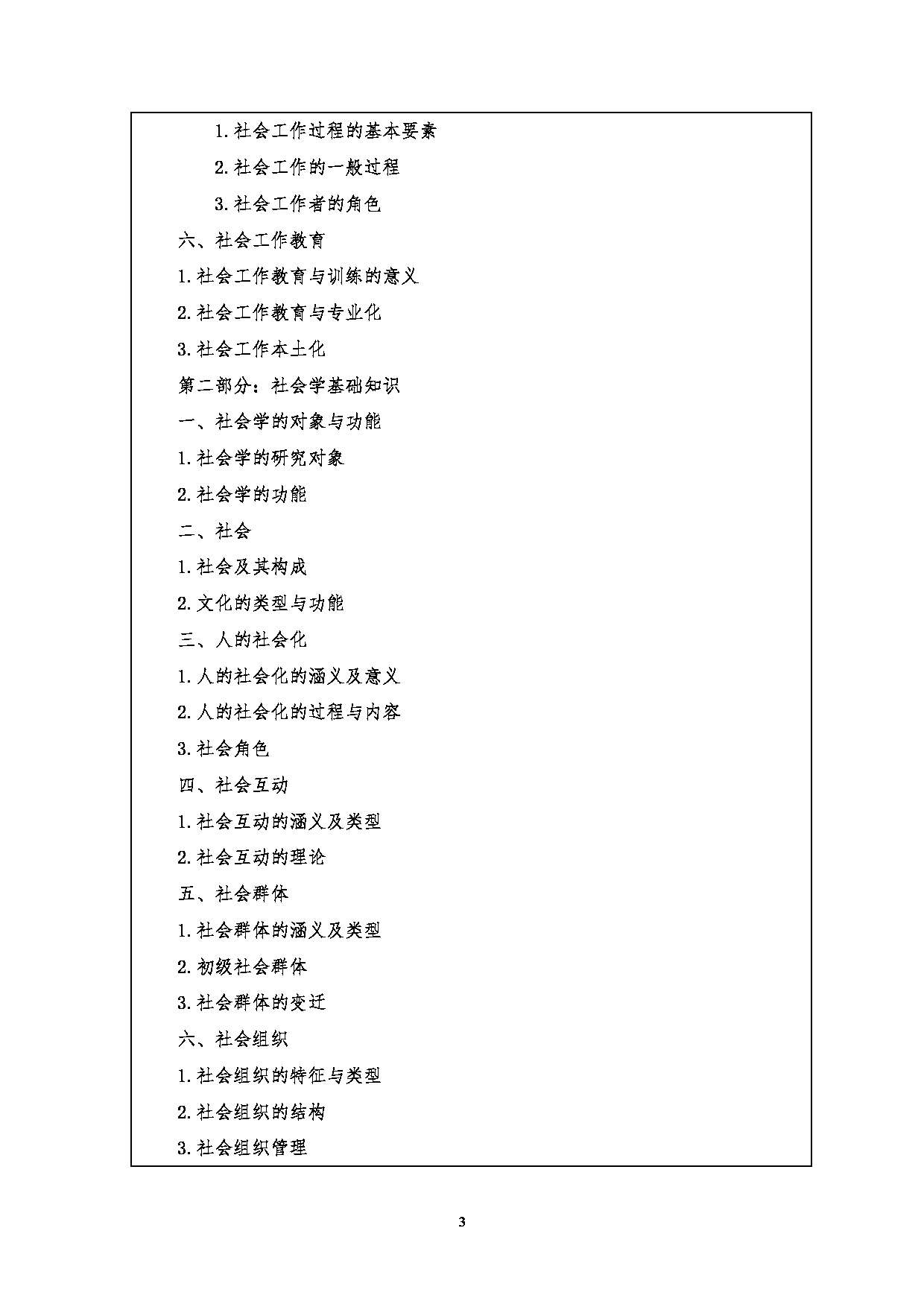 2023考研大纲：江汉大学2023年考研自命题科目 331社会工作原理 考试大纲第3页