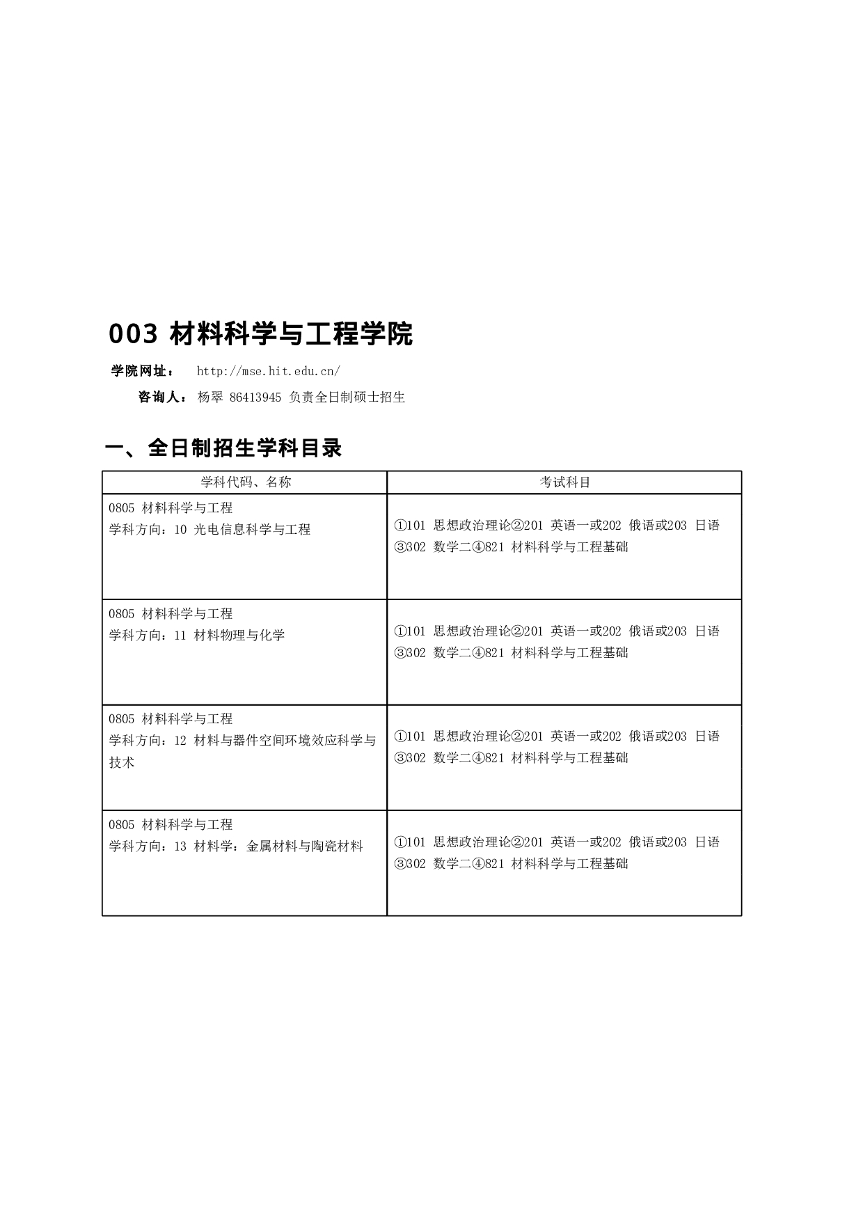 2023招生目录：哈尔滨工业大学2023年 医学与健康学院 研究生招生专业目录第1页