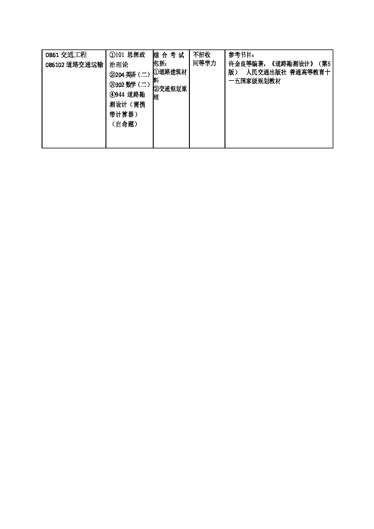 2023招生目录：广州大学2023年  22土木工程学院 研究生考试招生目录第5页