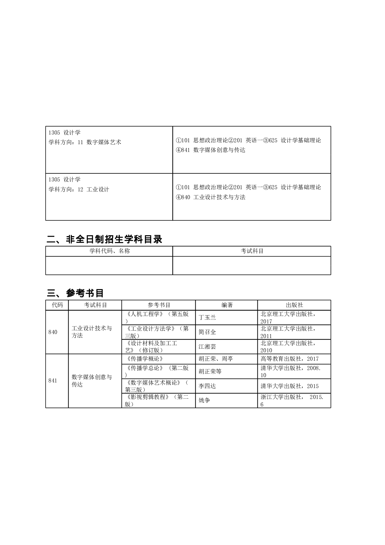 2023招生目录：哈尔滨工业大学2023年 深圳国际设计学院 研究生招生专业目录第2页