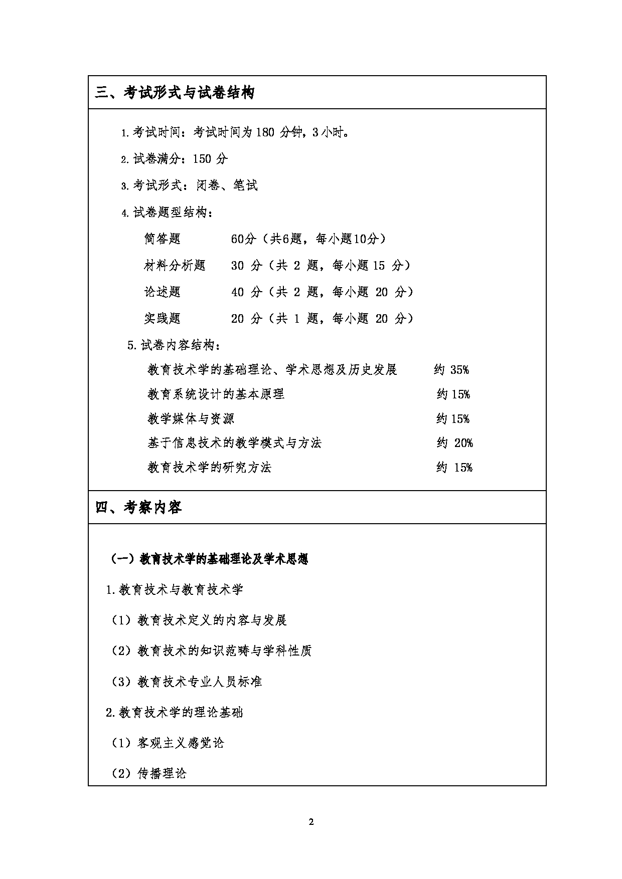 2023考研大纲：江汉大学2023年考研自命题科目 815教育技术学导论 考试大纲第2页