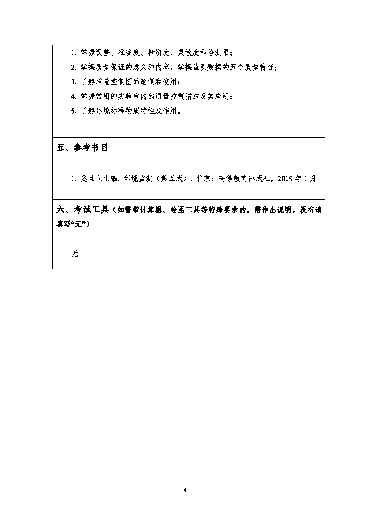 2023考研大纲：江汉大学2023年考研自命题科目 805环境监测 考试大纲第4页