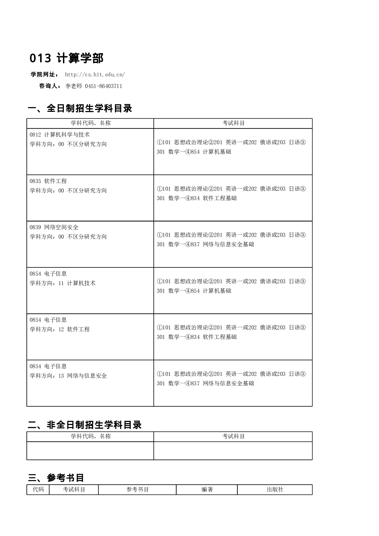 2023招生目录：哈尔滨工业大学2023年 计算学部 研究生招生专业目录第1页